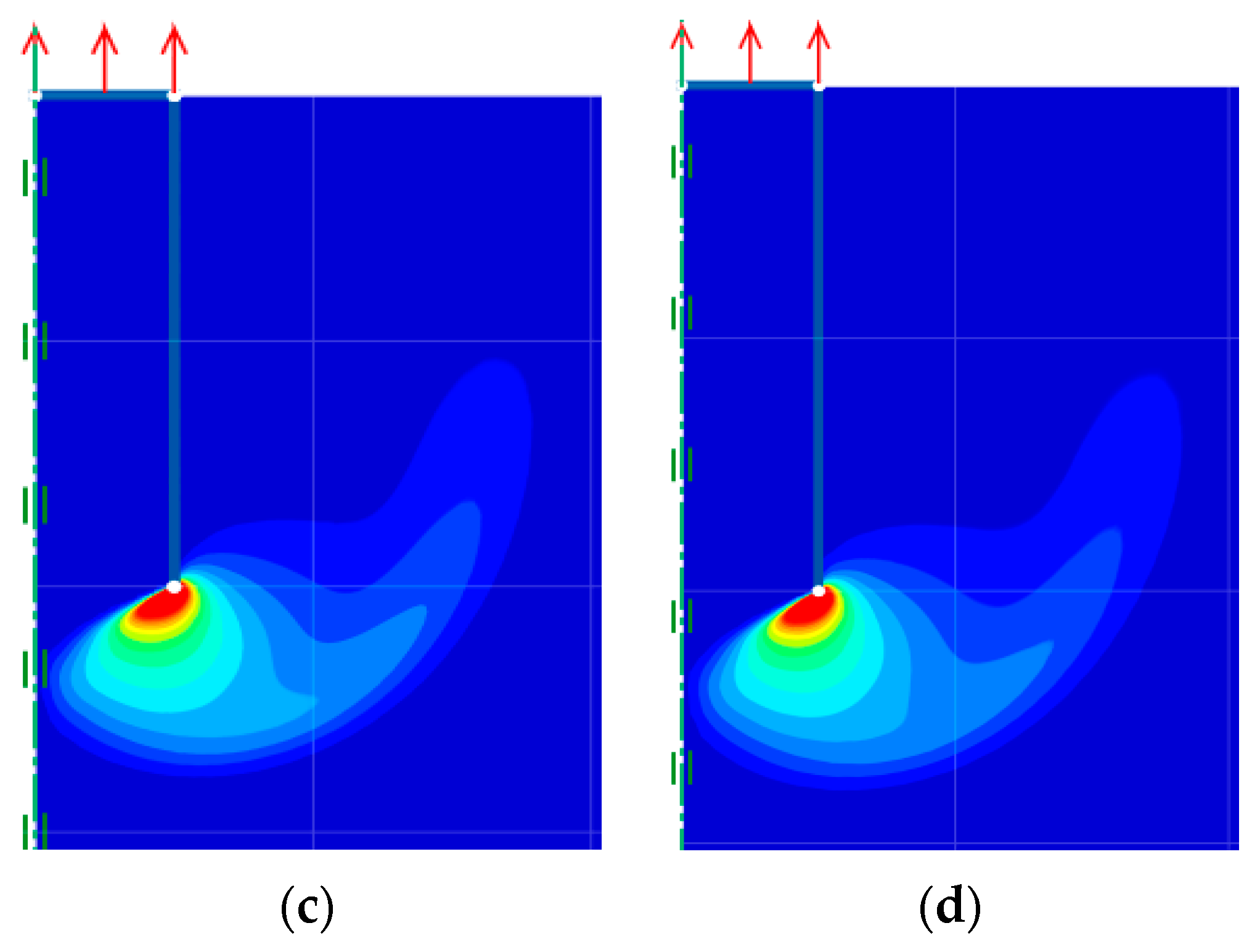 Sustainability 14 04456 g010b
