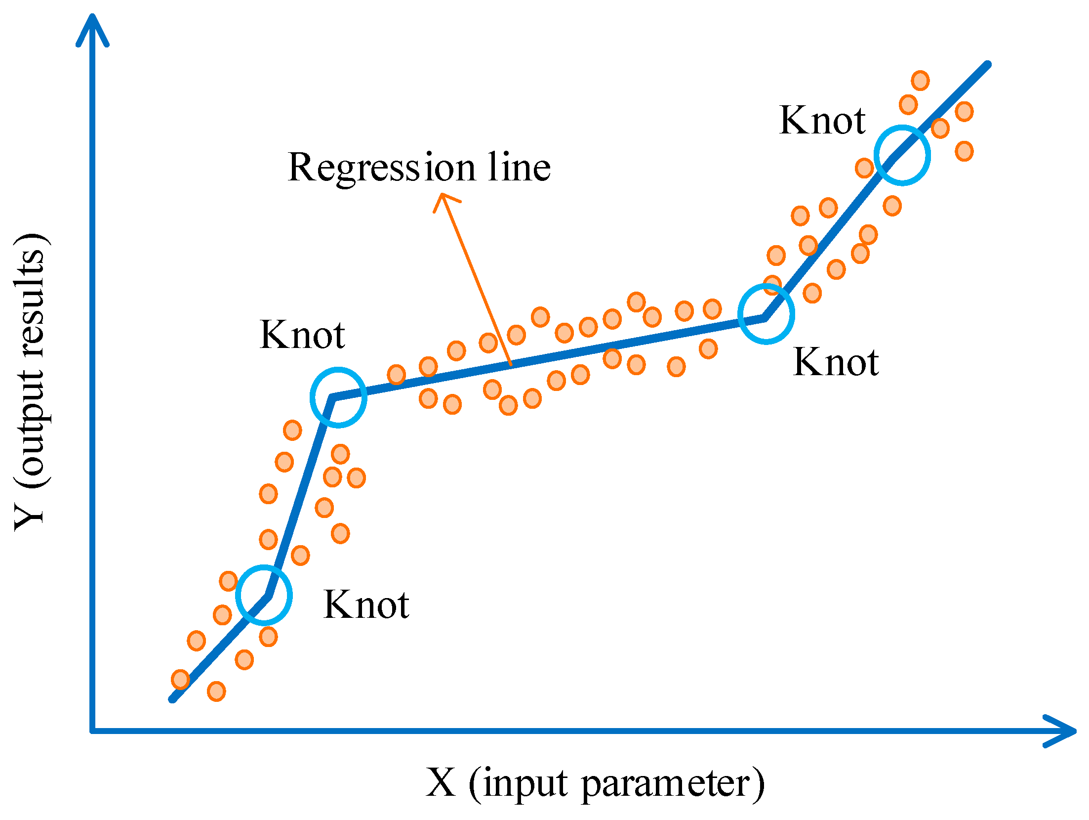 Sustainability 14 04456 g013