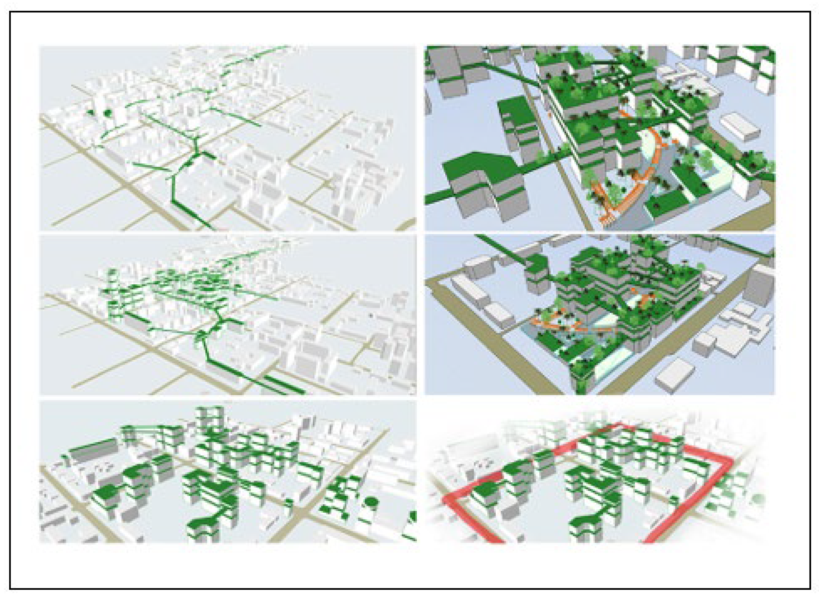Sustainability 14 04457 g007