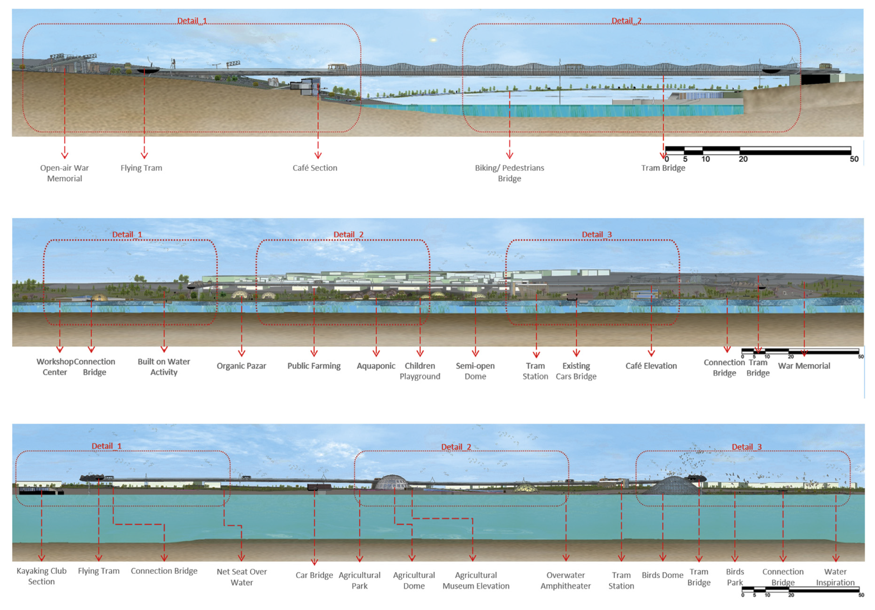 Sustainability 14 04457 g009