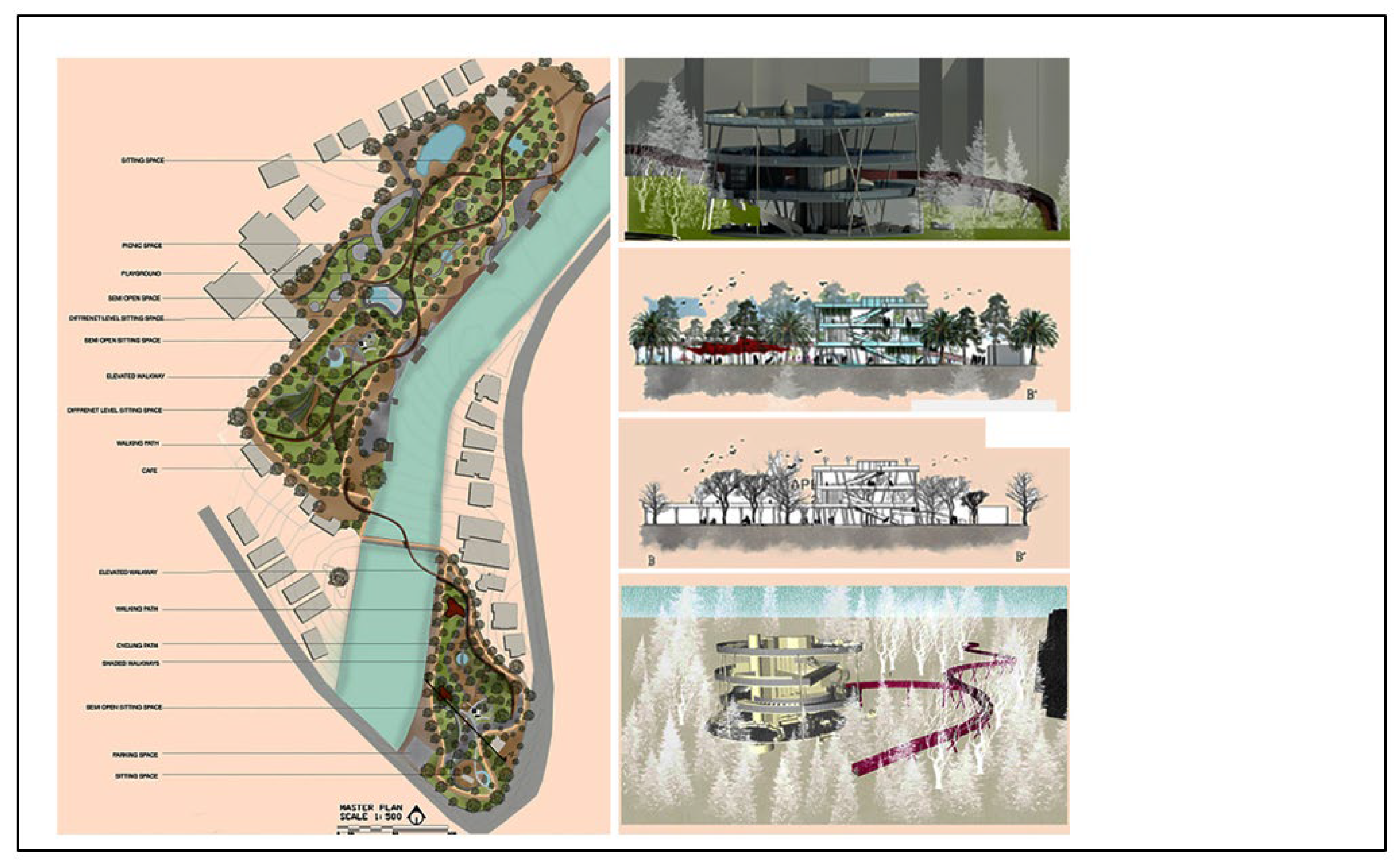 Sustainability 14 04457 g010