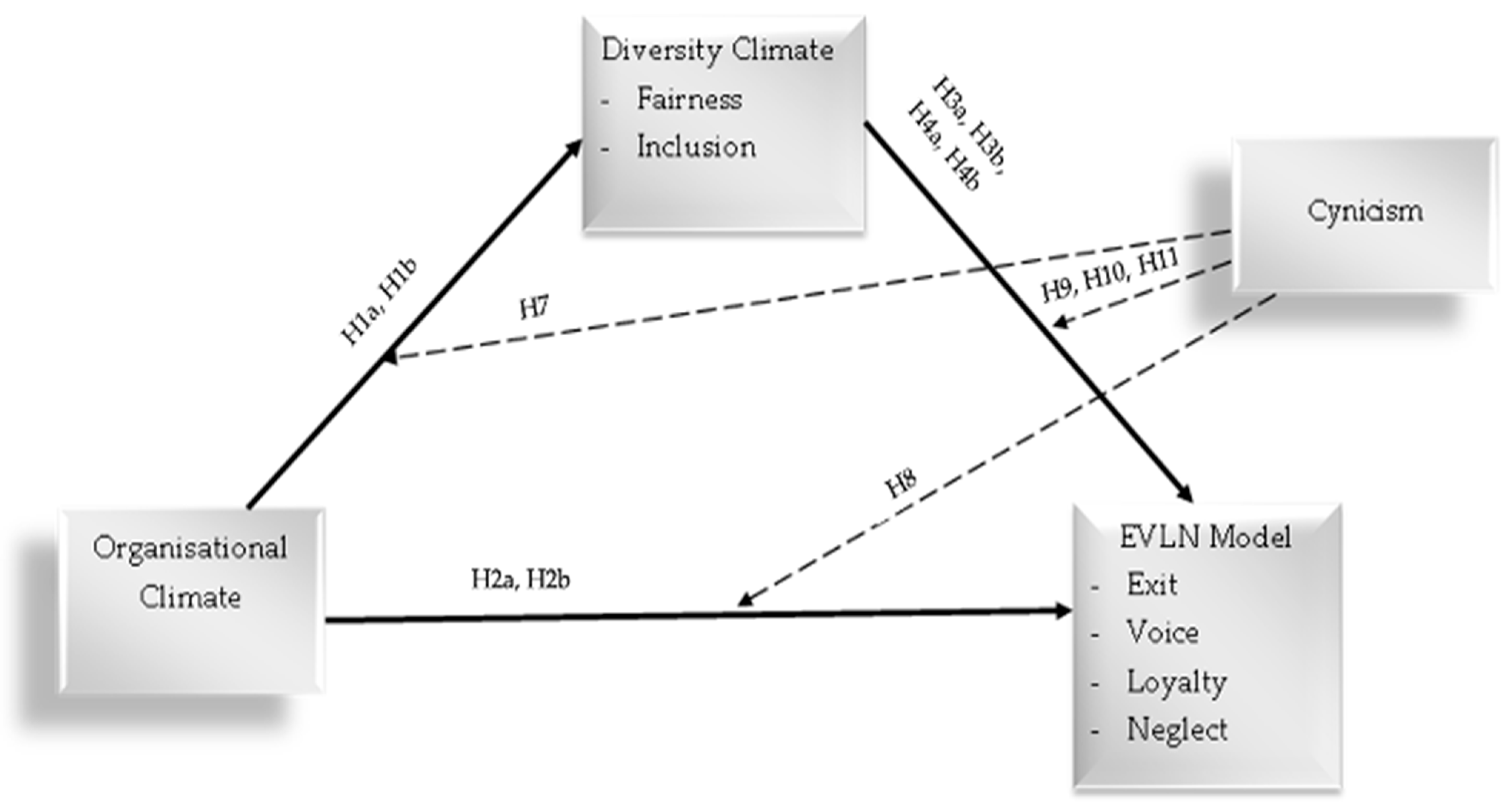 Sustainability 14 04458 g001 Sustainability 14 04458 g001