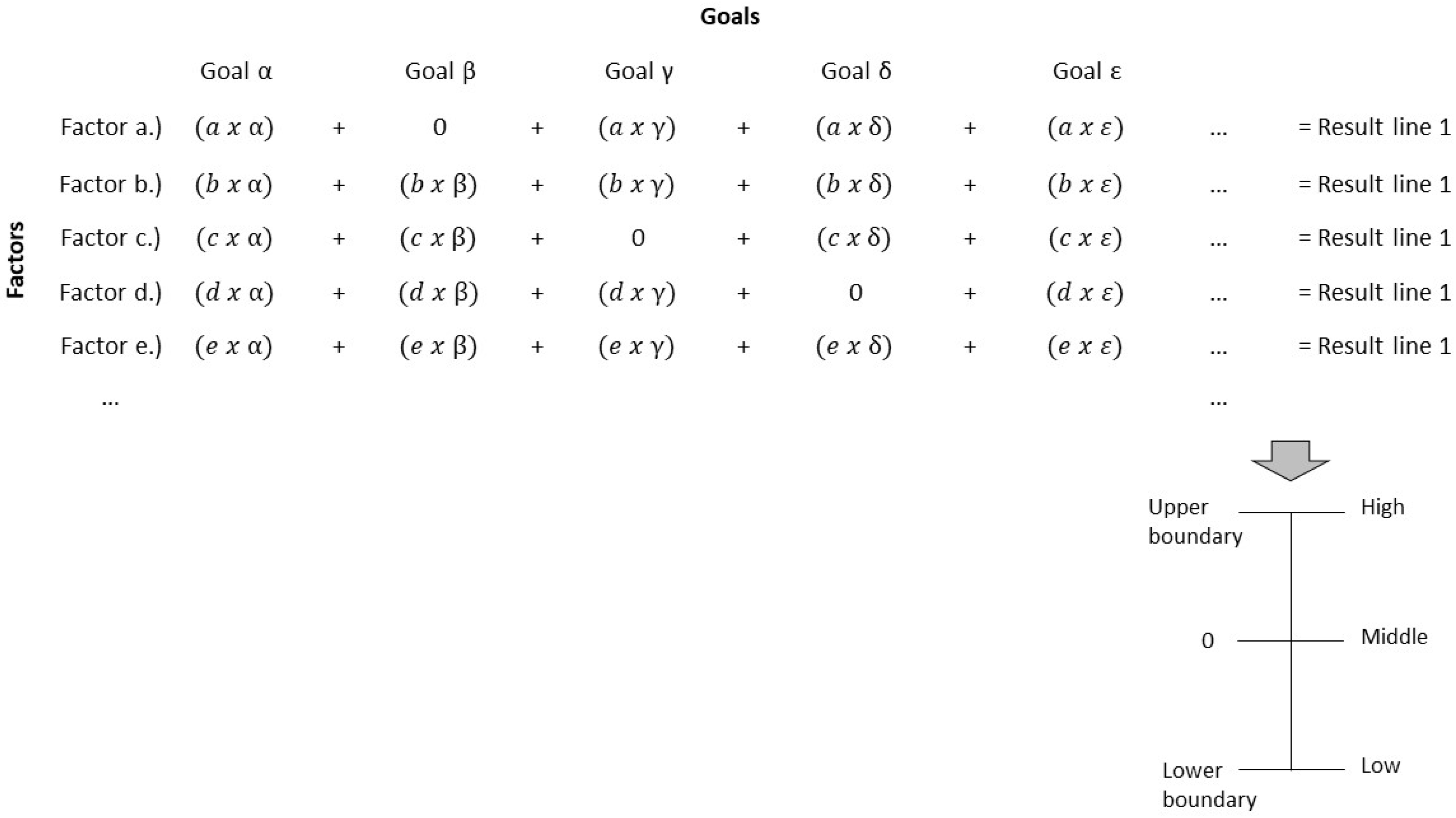 Sustainability 14 04461 g002