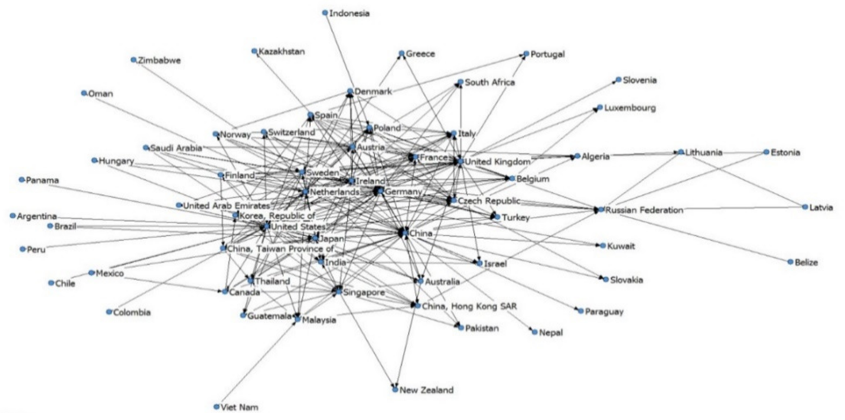 Sustainability 14 04463 g002