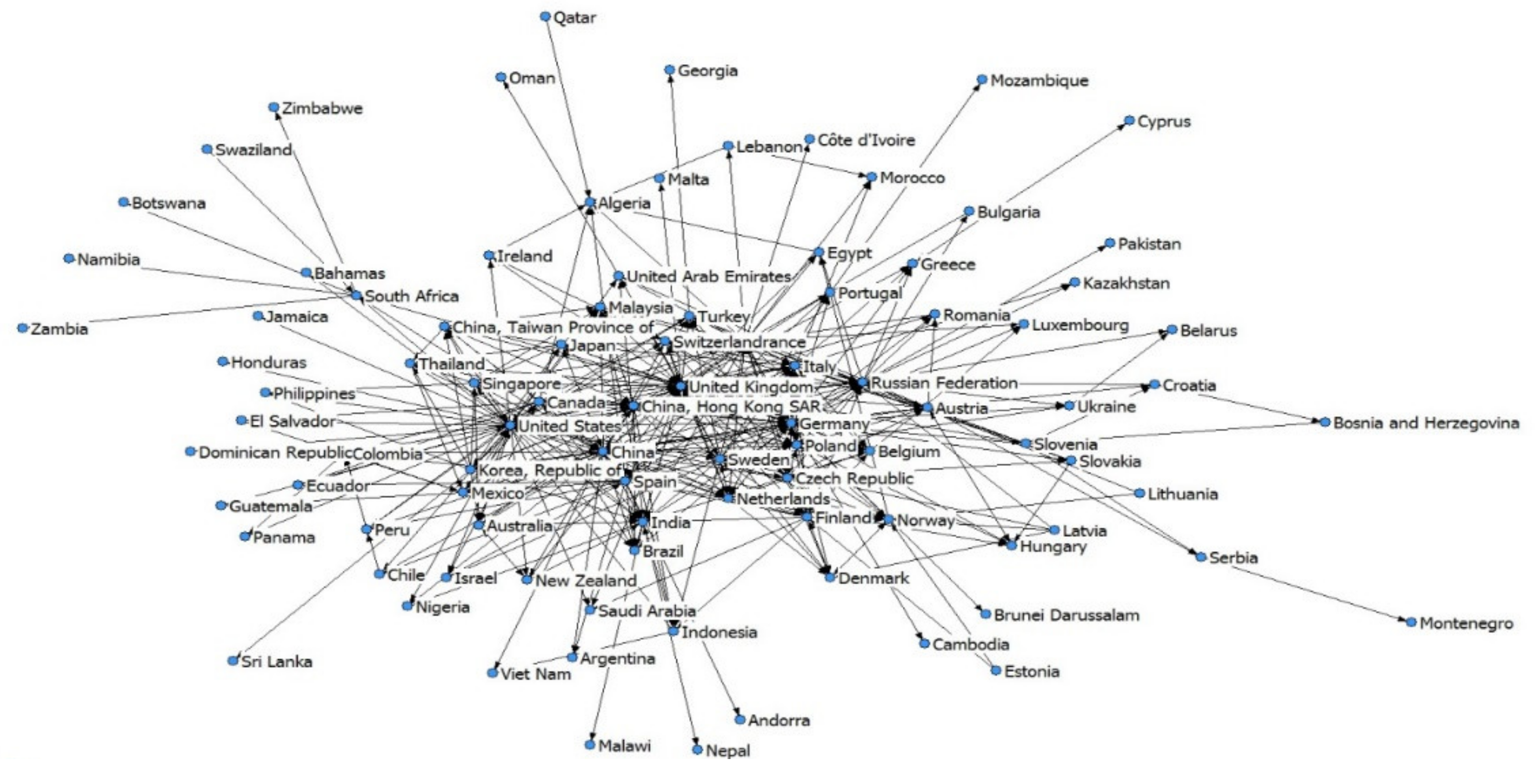 Sustainability 14 04463 g006