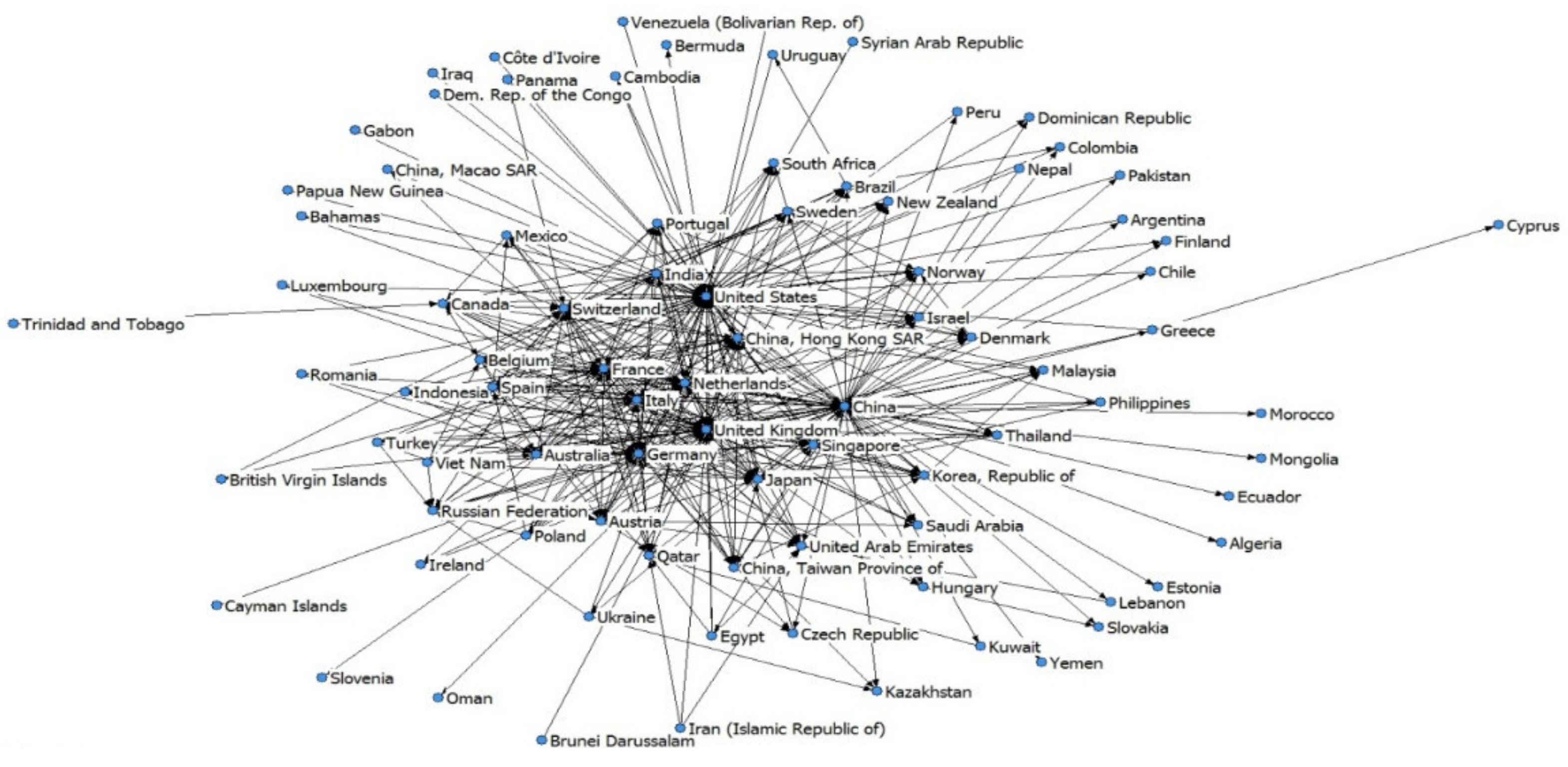 Sustainability 14 04463 g007