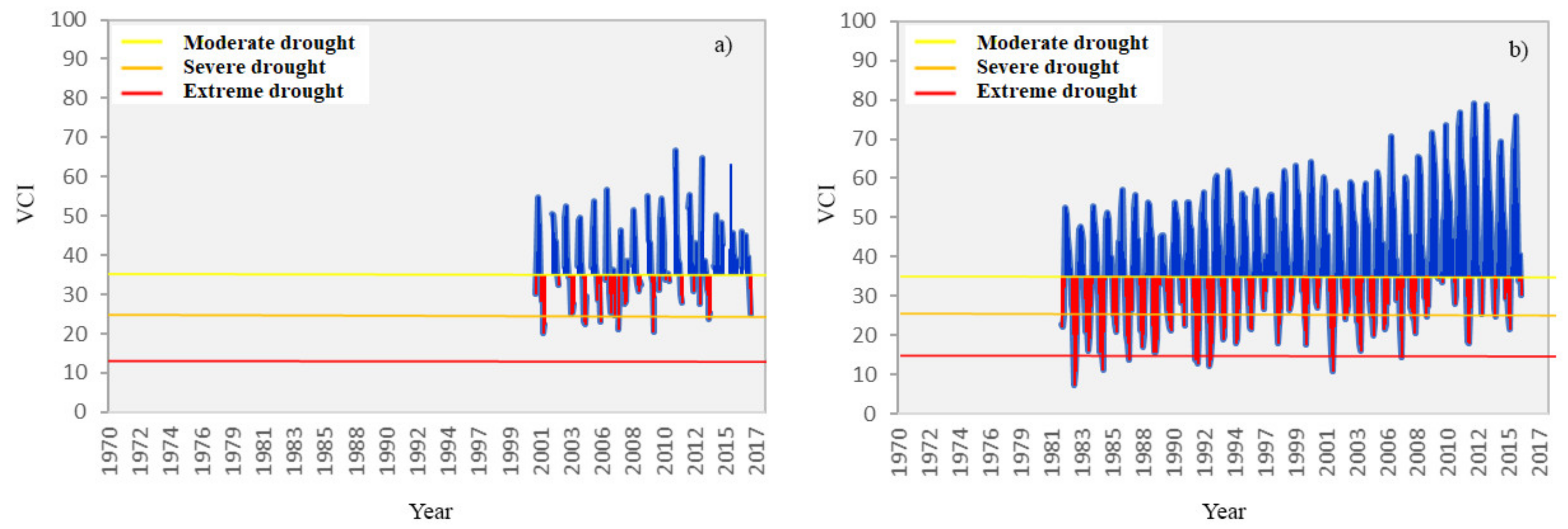 Sustainability 14 04464 g003