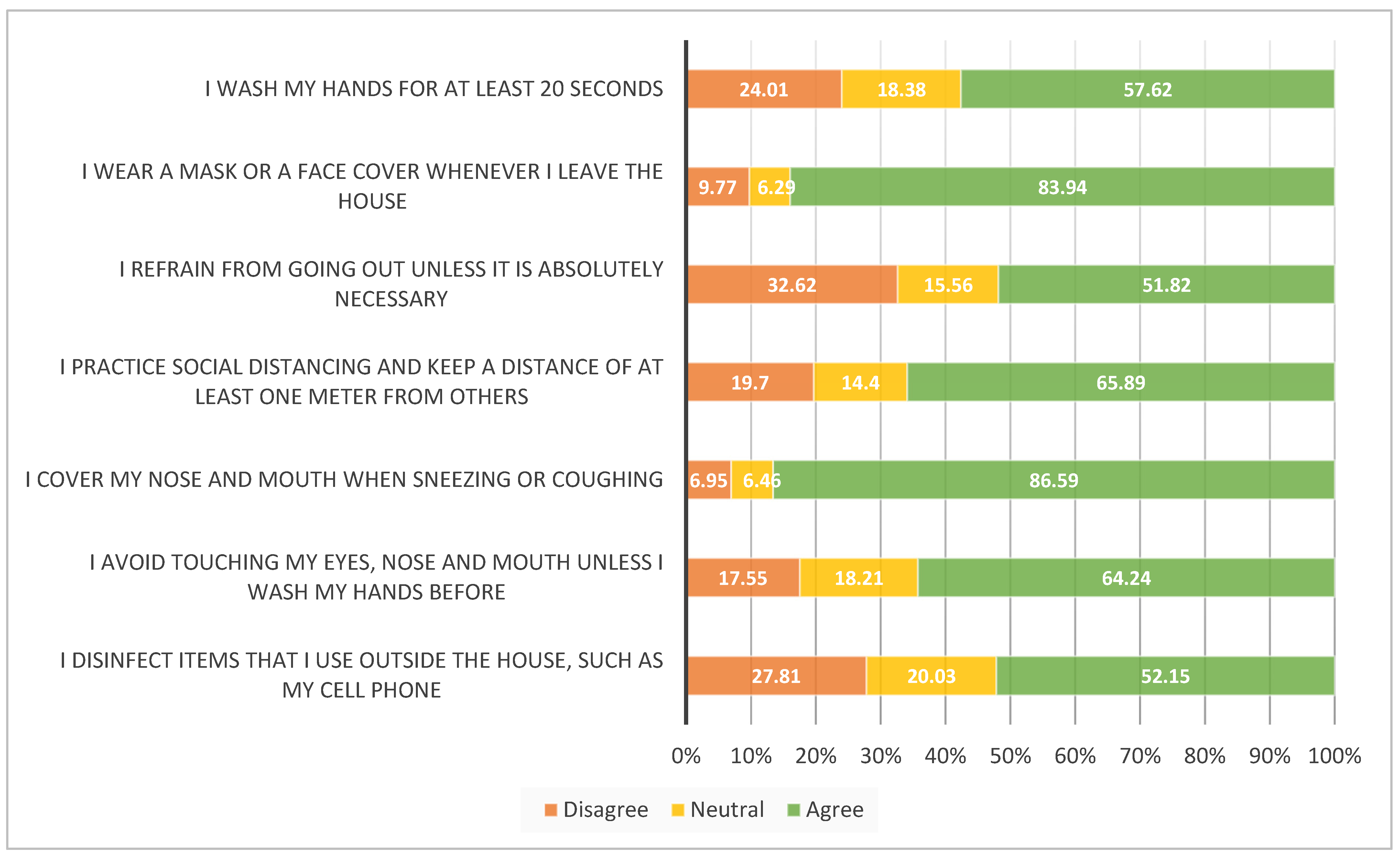 Sustainability 14 04476 g001