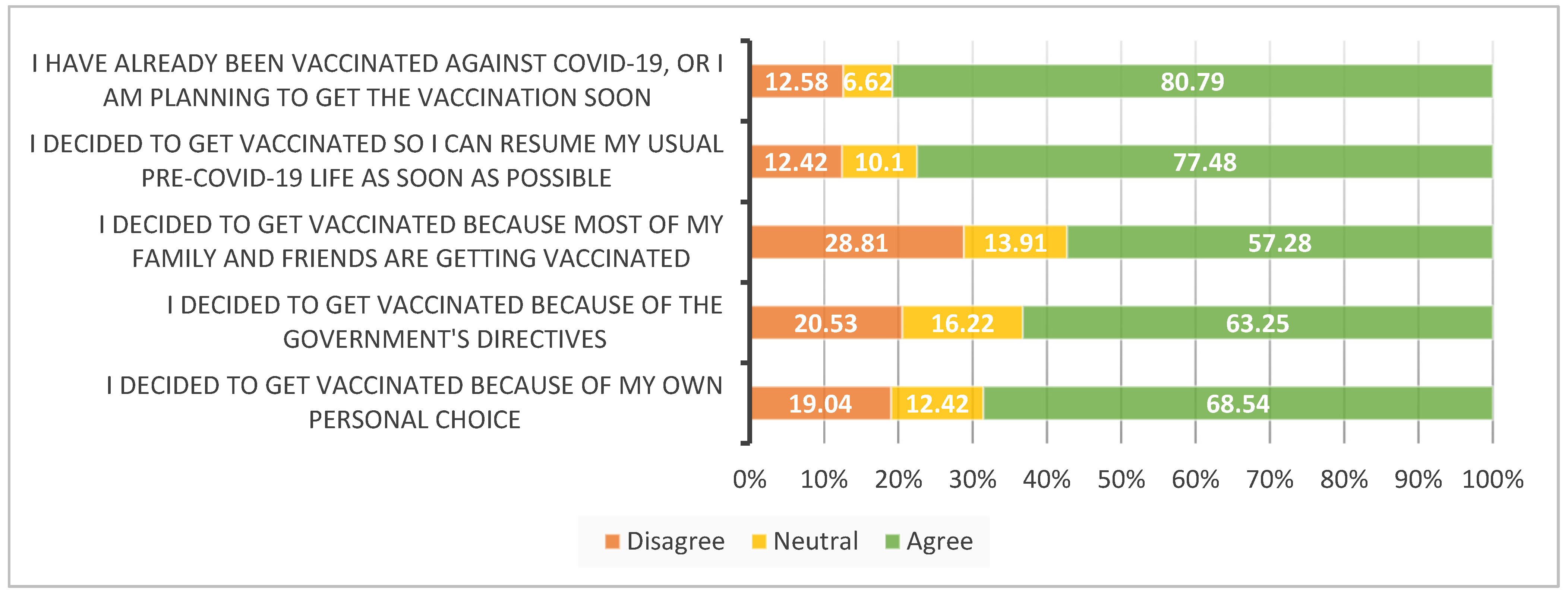 Sustainability 14 04476 g002