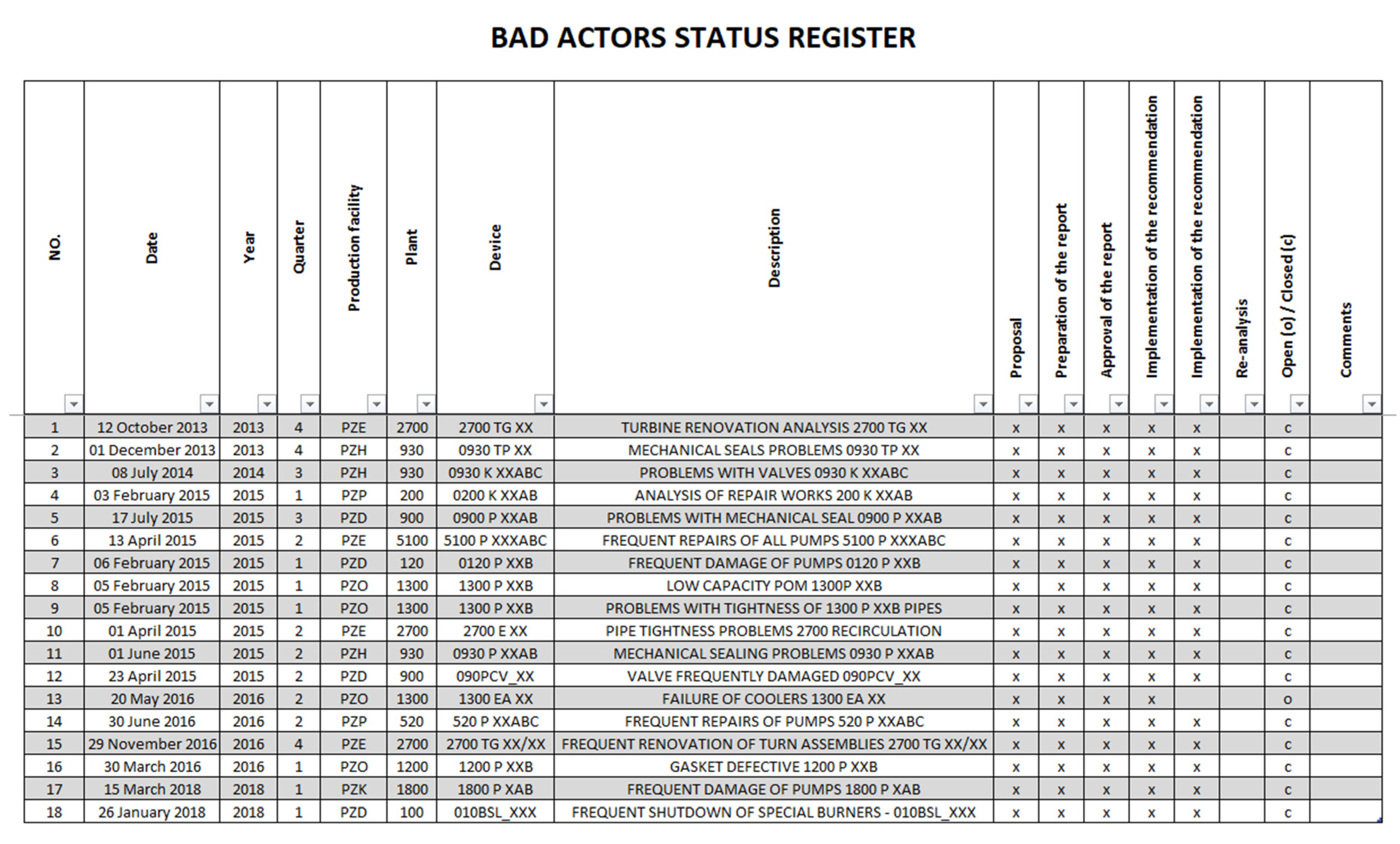Sustainability 14 04477 g004