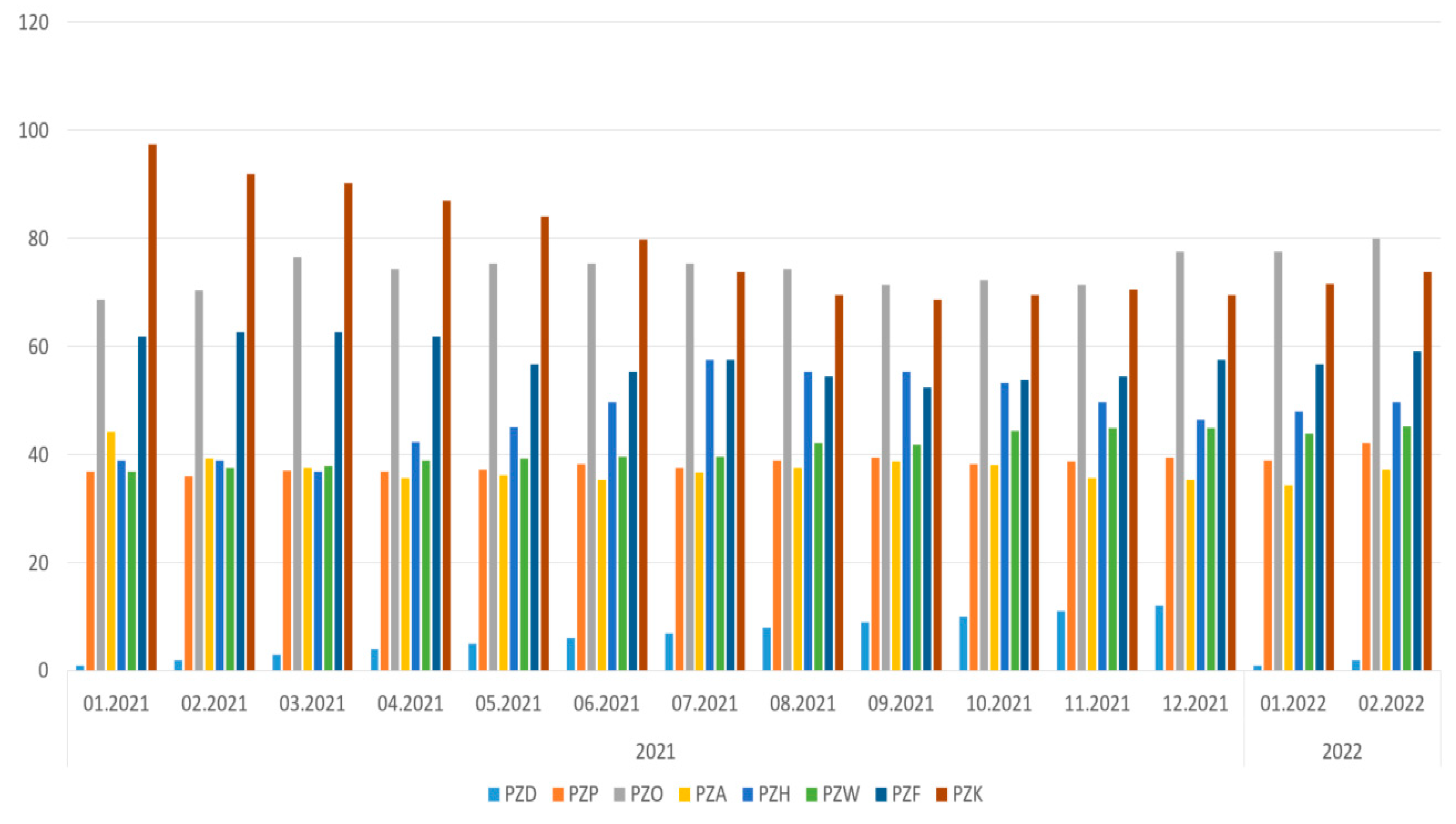 Sustainability 14 04477 g006