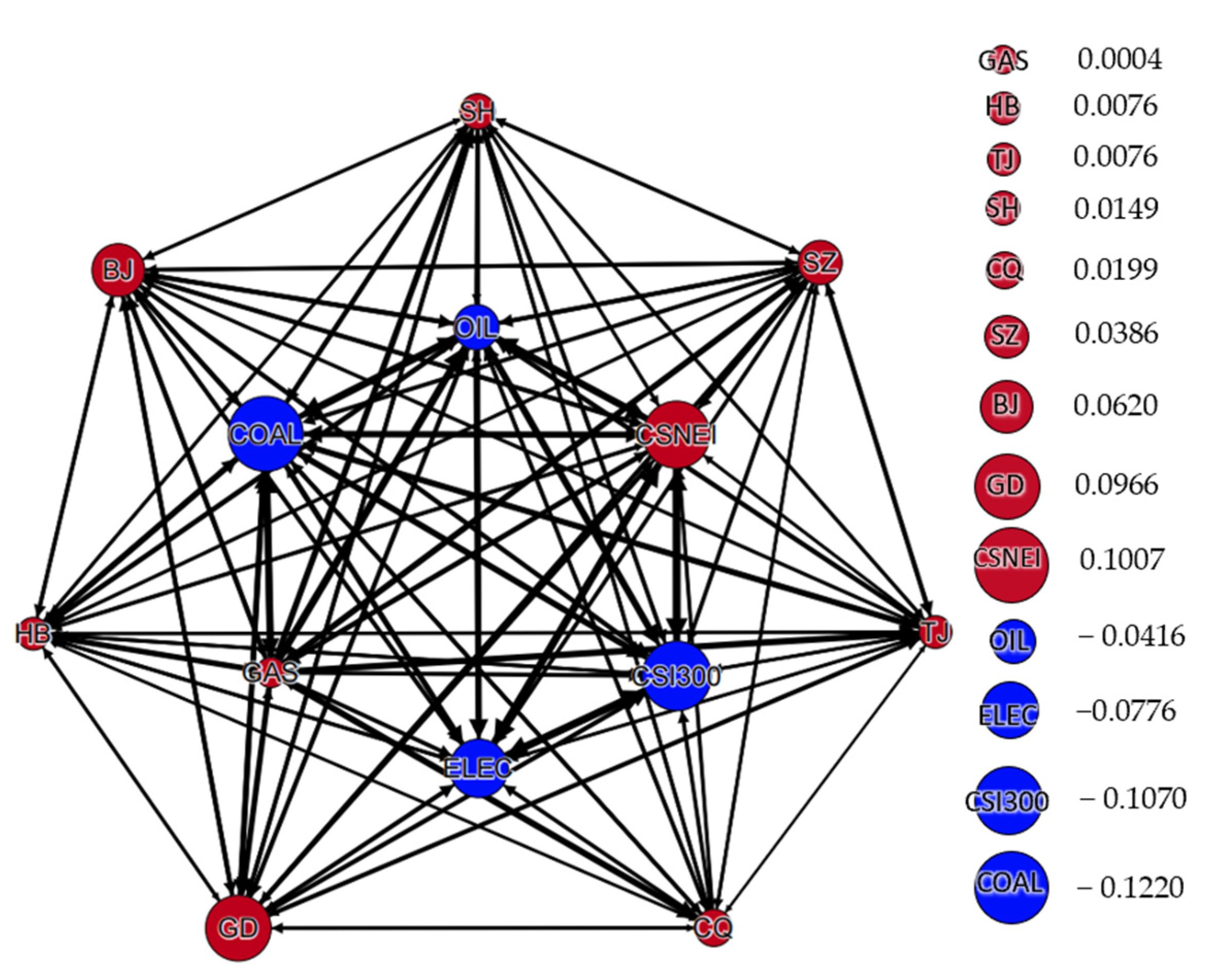Sustainability 14 04479 g002