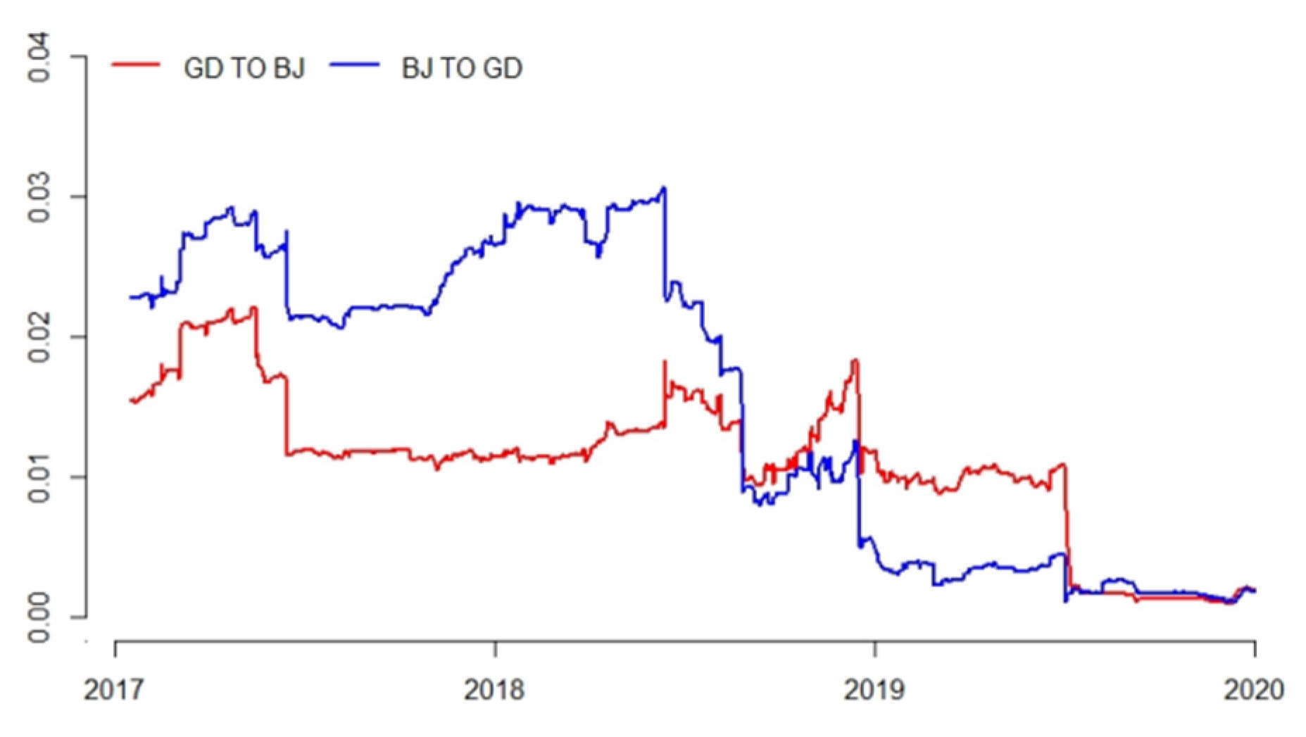Sustainability 14 04479 g007