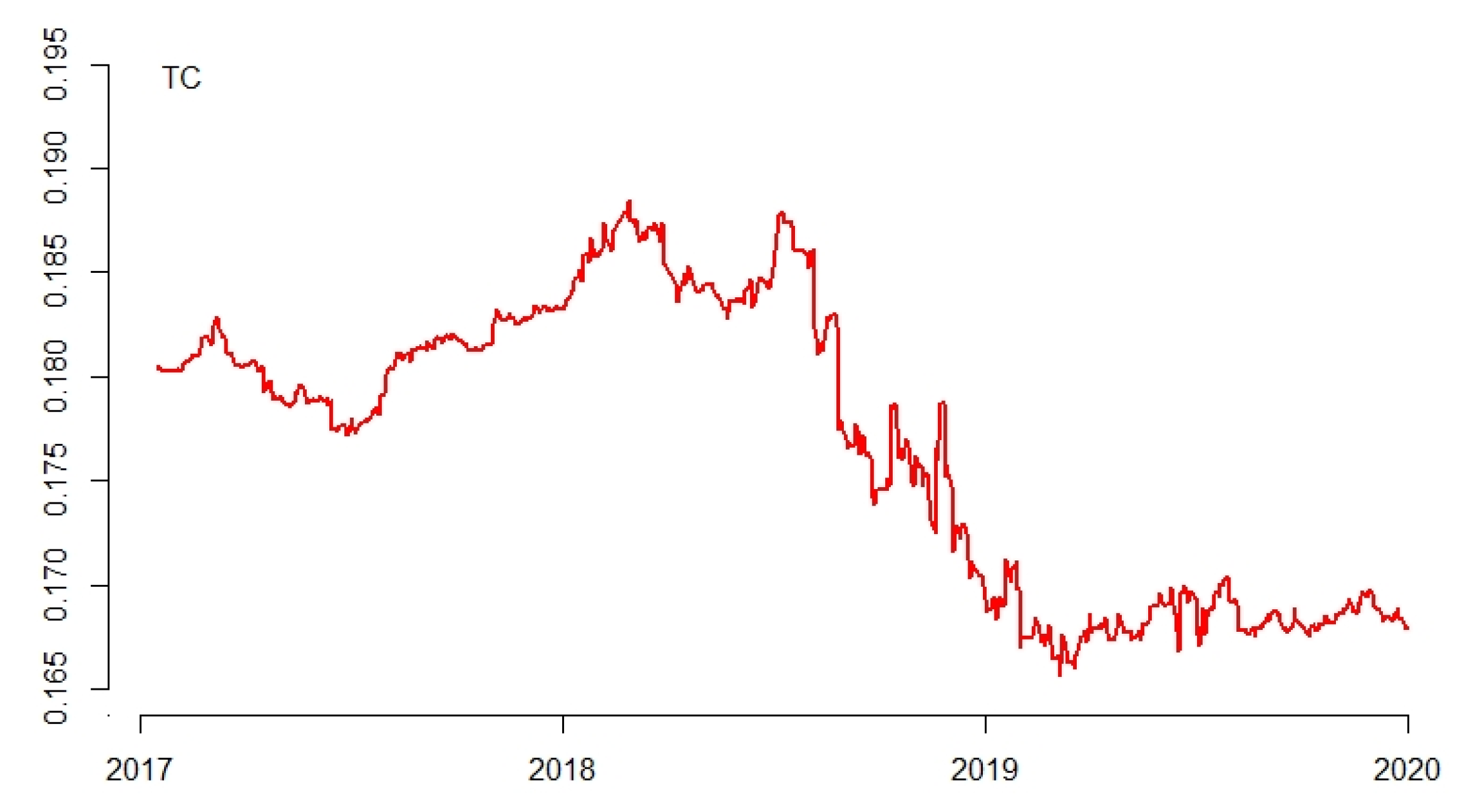Sustainability 14 04479 g009