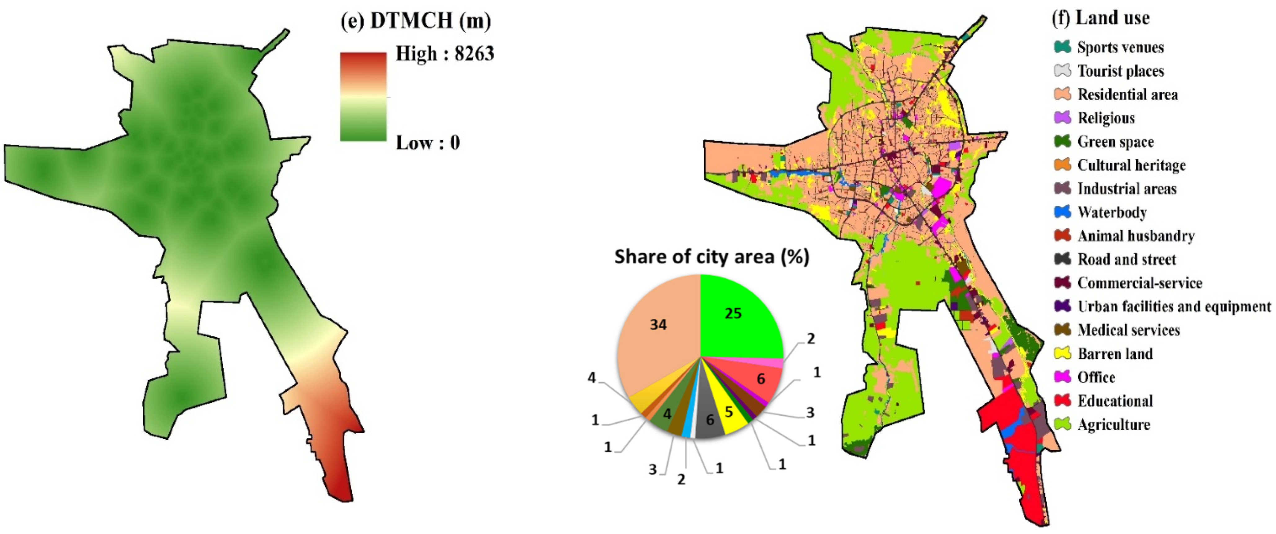 Sustainability 14 04483 g003b