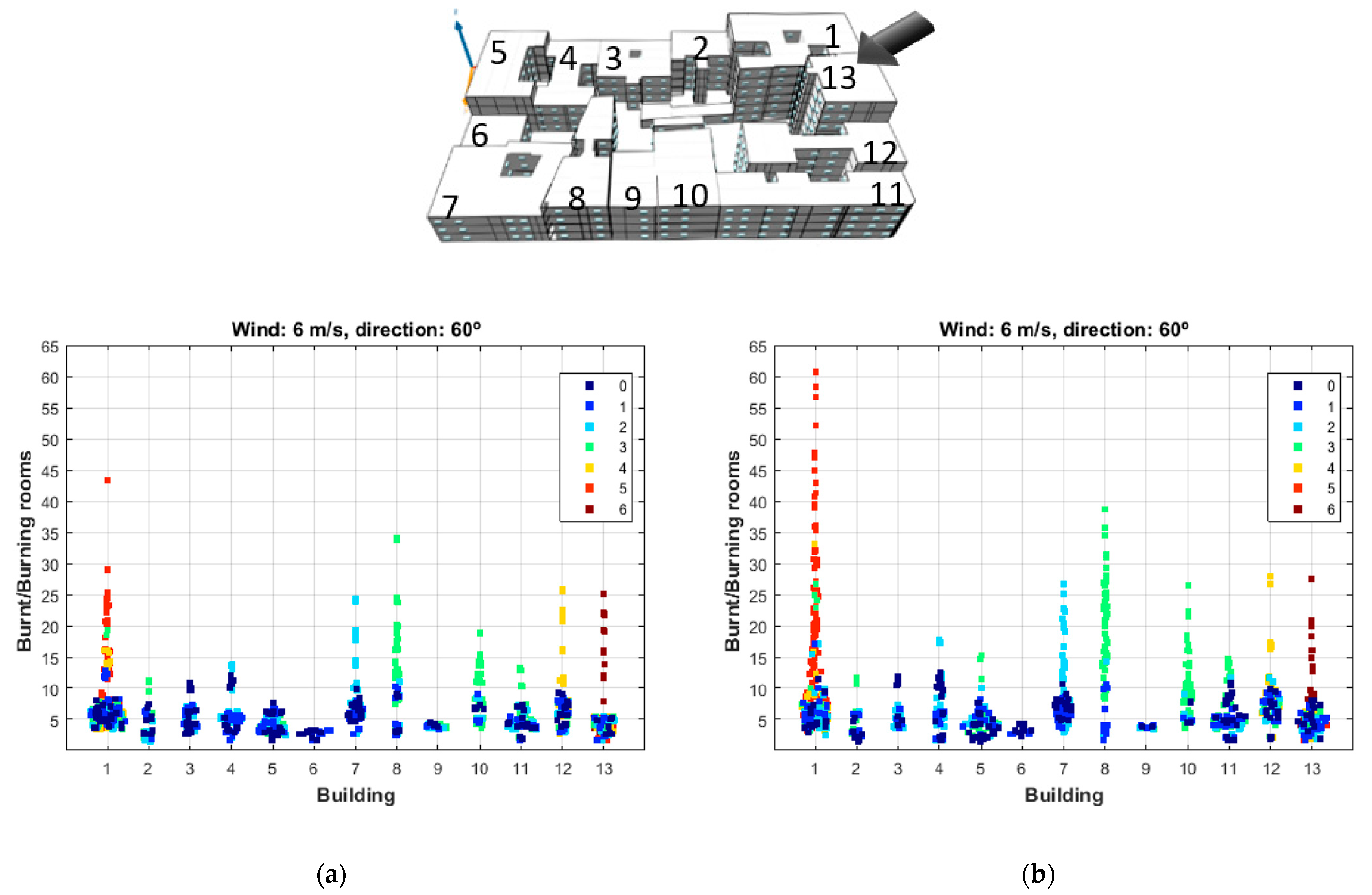 Sustainability 14 04486 g005