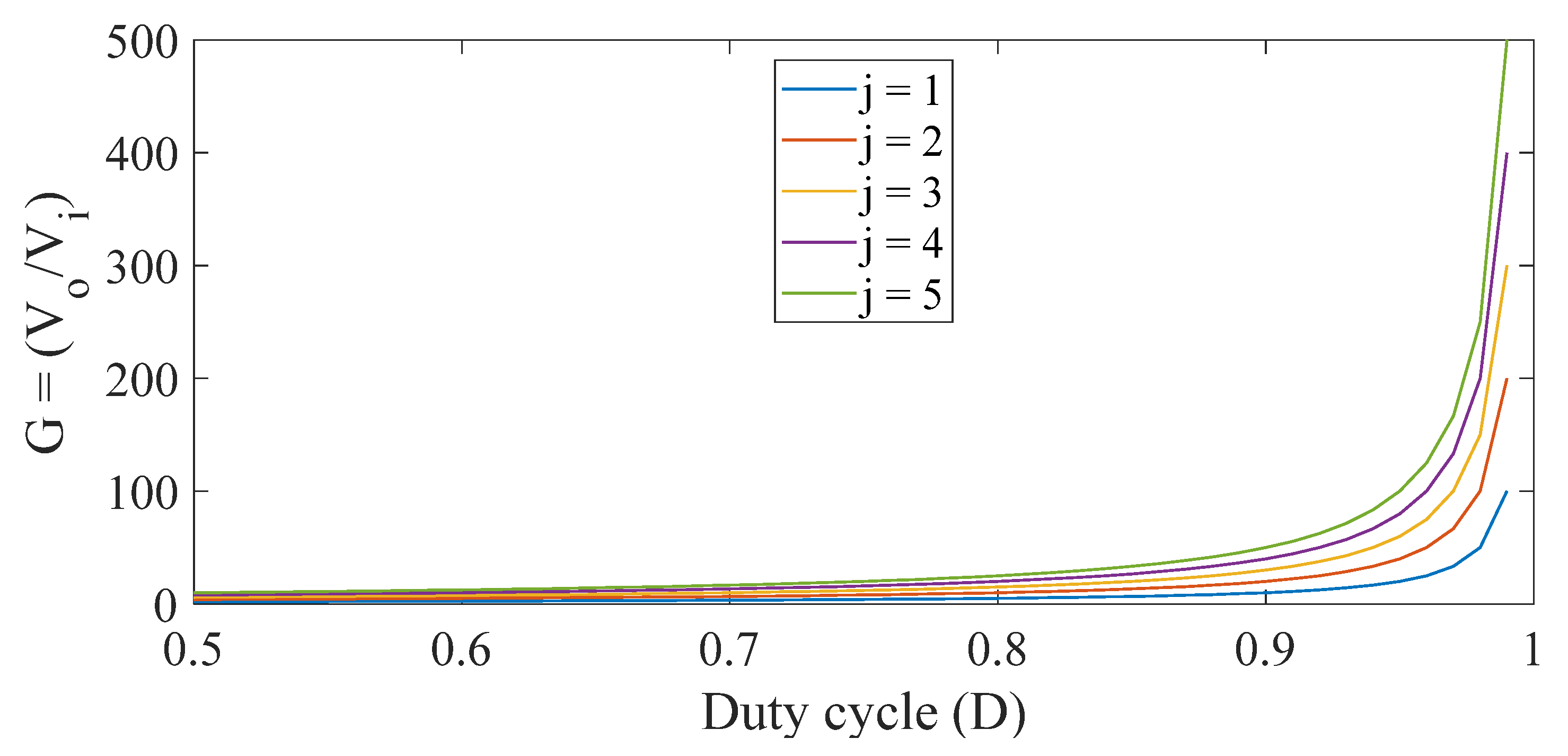 Sustainability 14 04495 g007