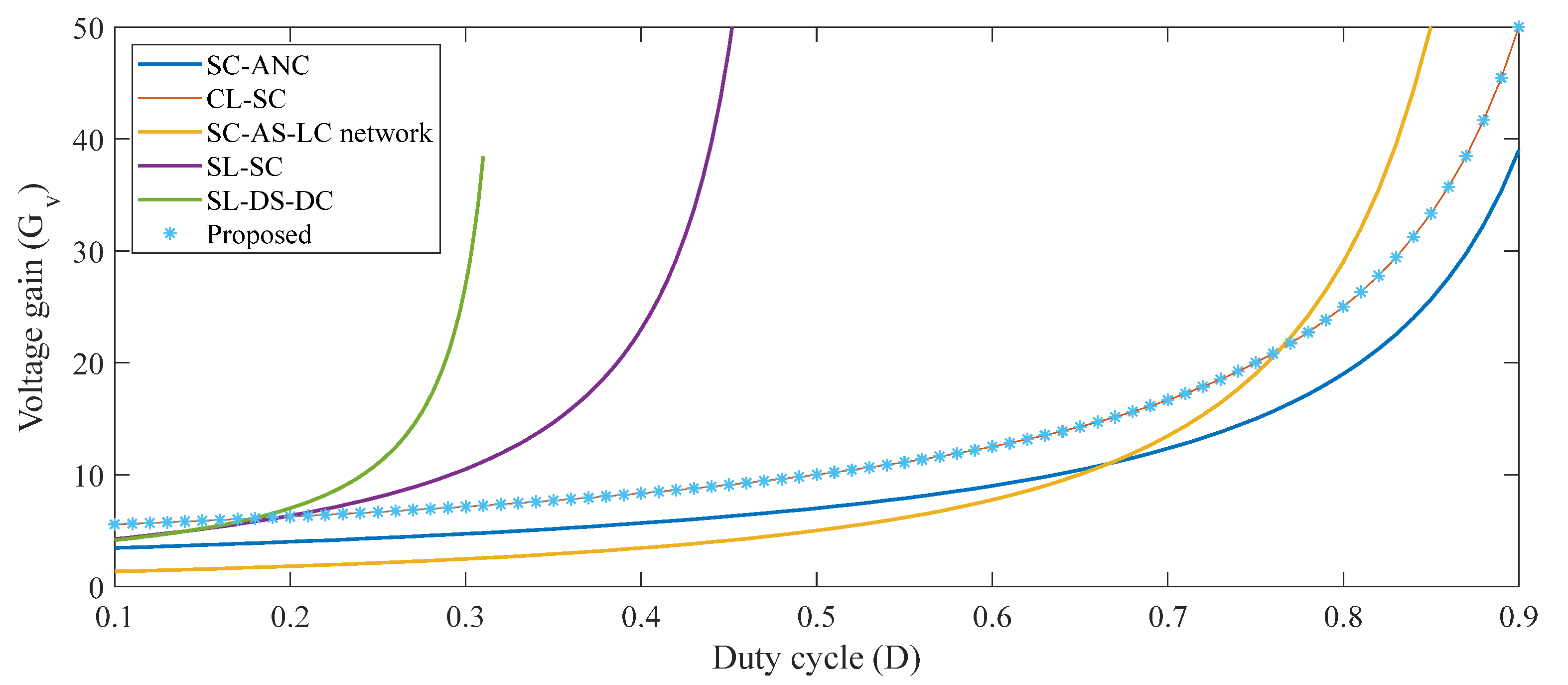 Sustainability 14 04495 g008