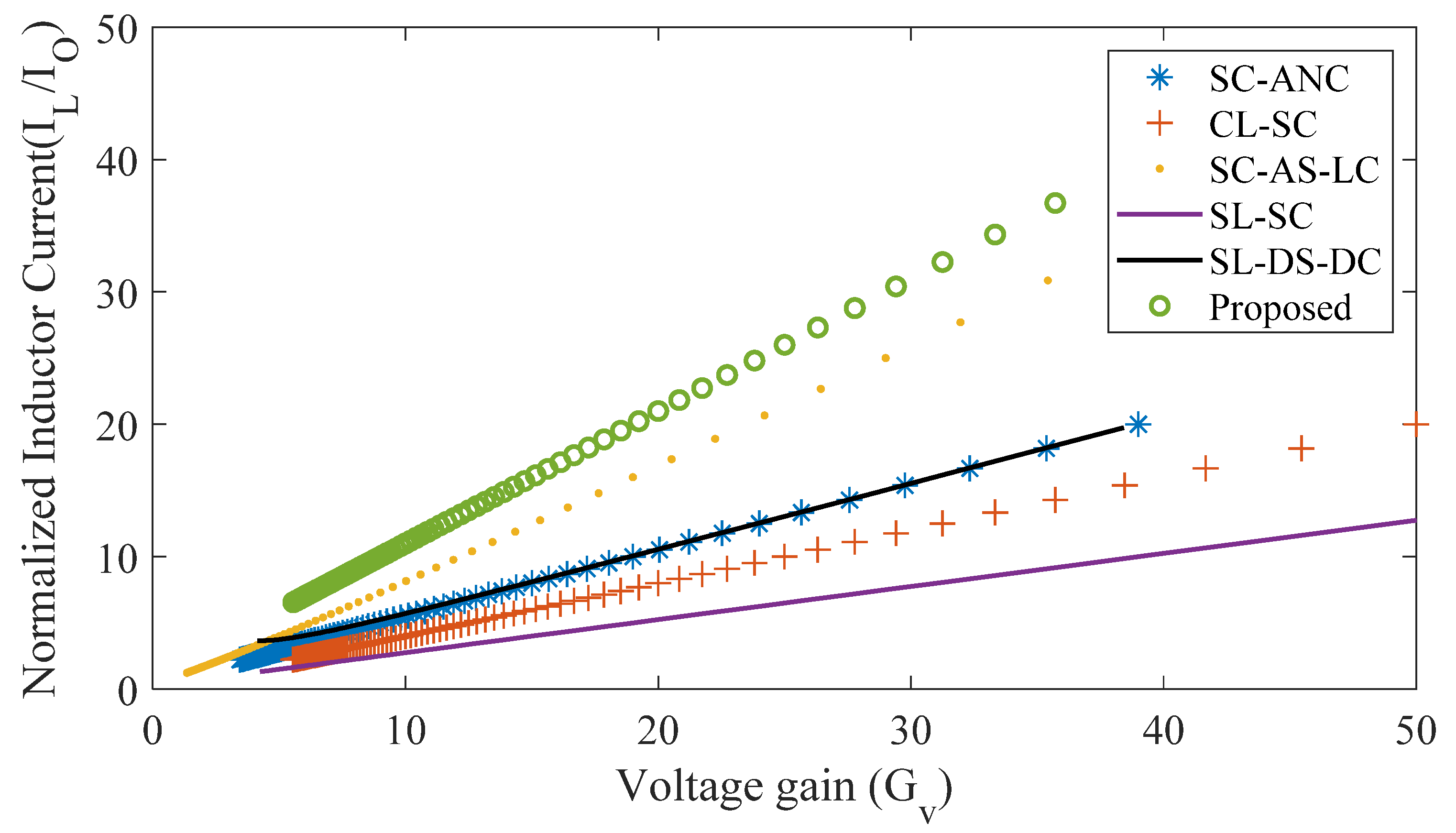 Sustainability 14 04495 g011