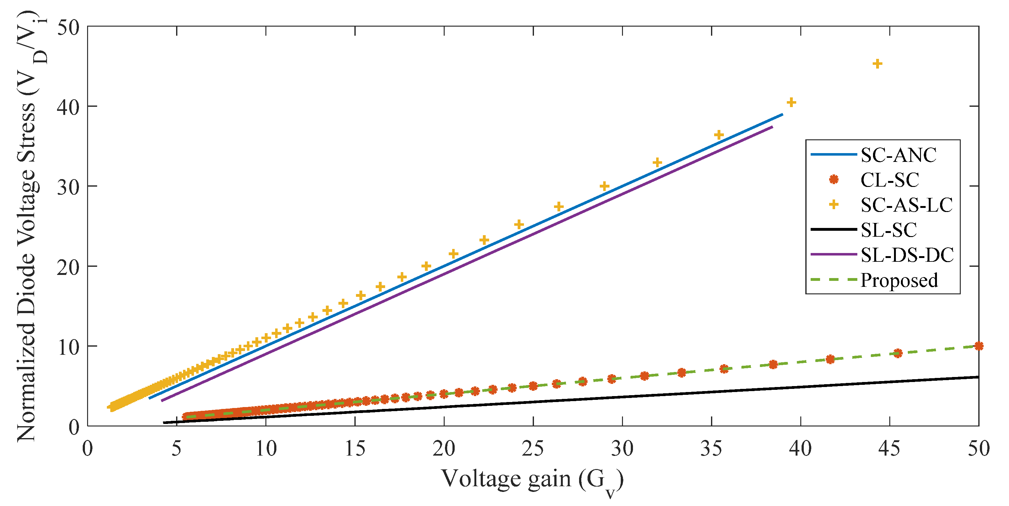 Sustainability 14 04495 g012