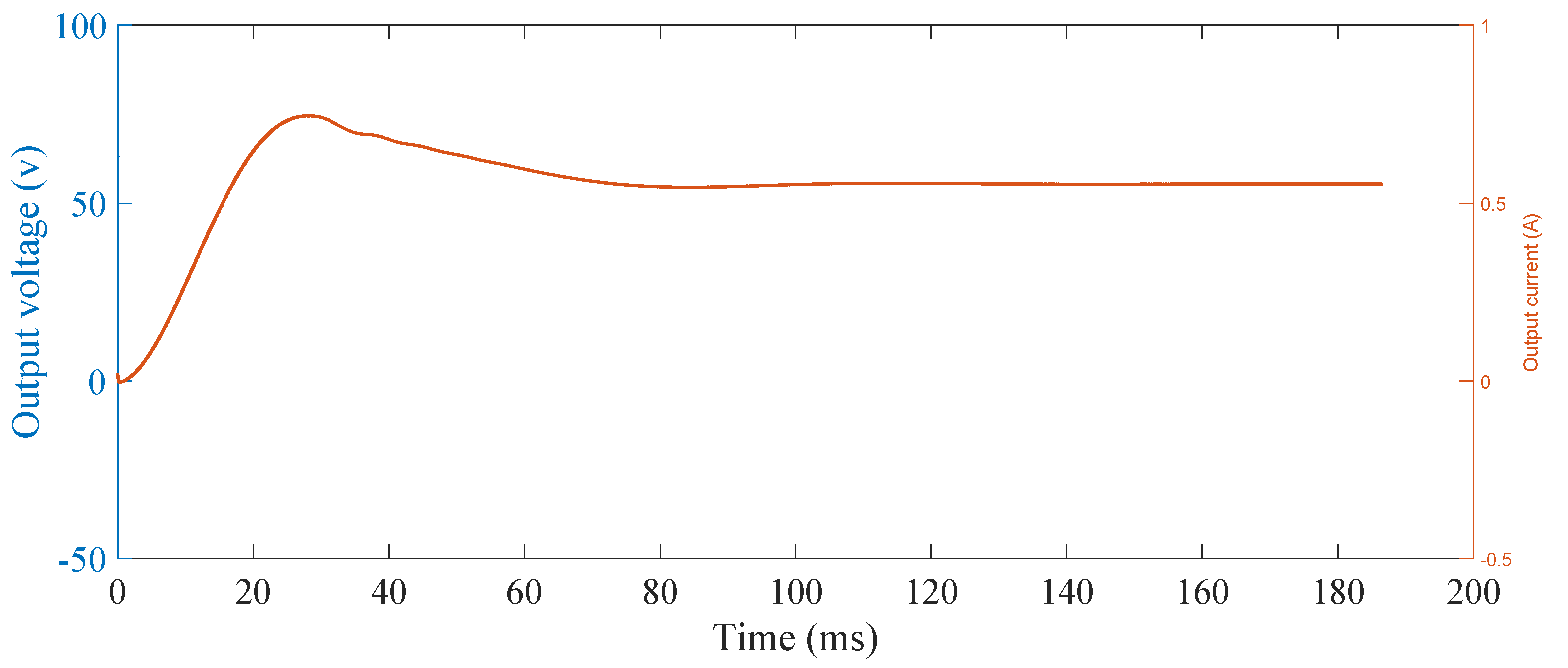 Sustainability 14 04495 g014
