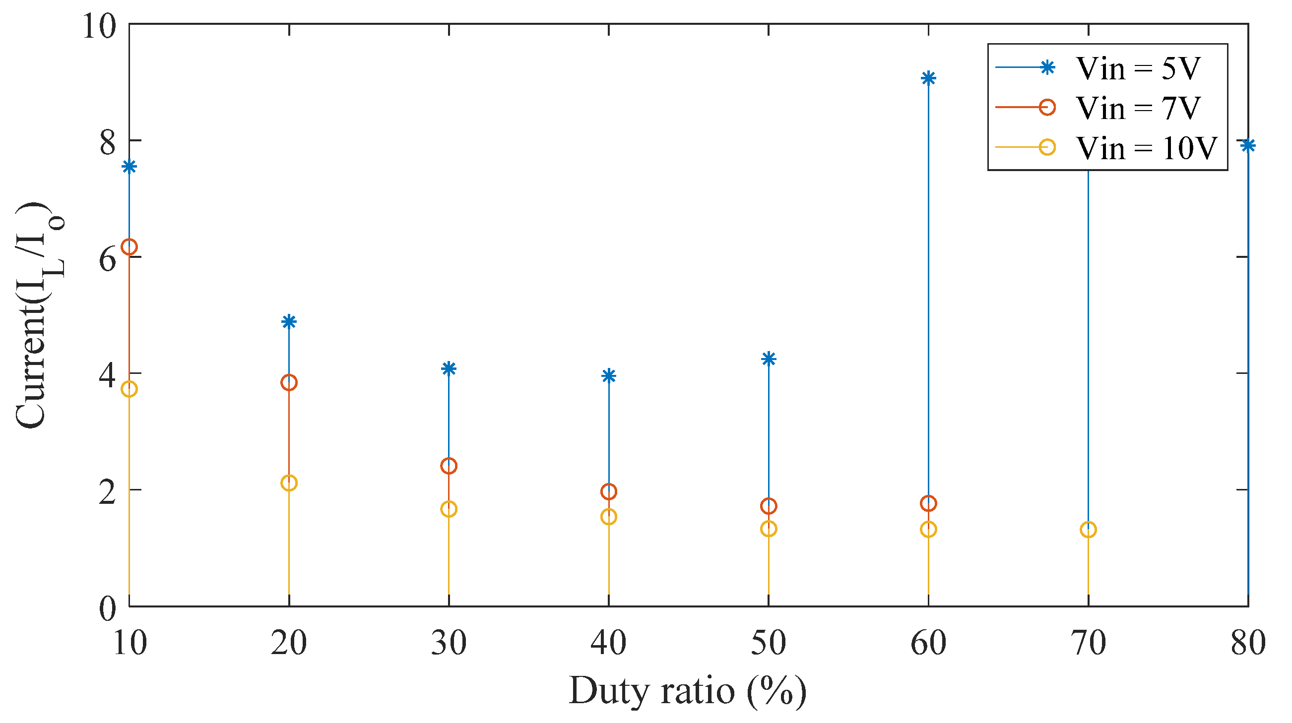 Sustainability 14 04495 g016