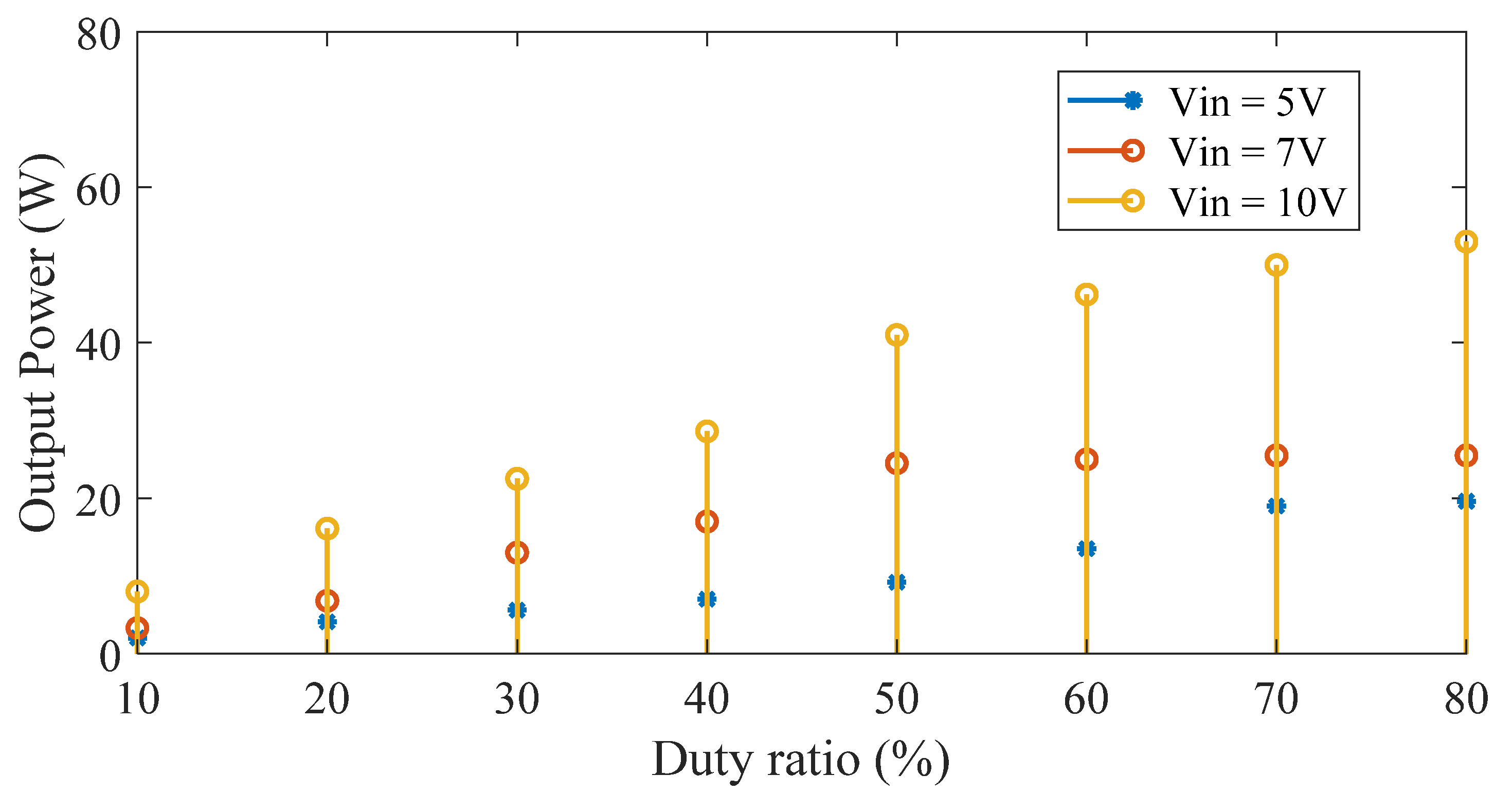 Sustainability 14 04495 g017