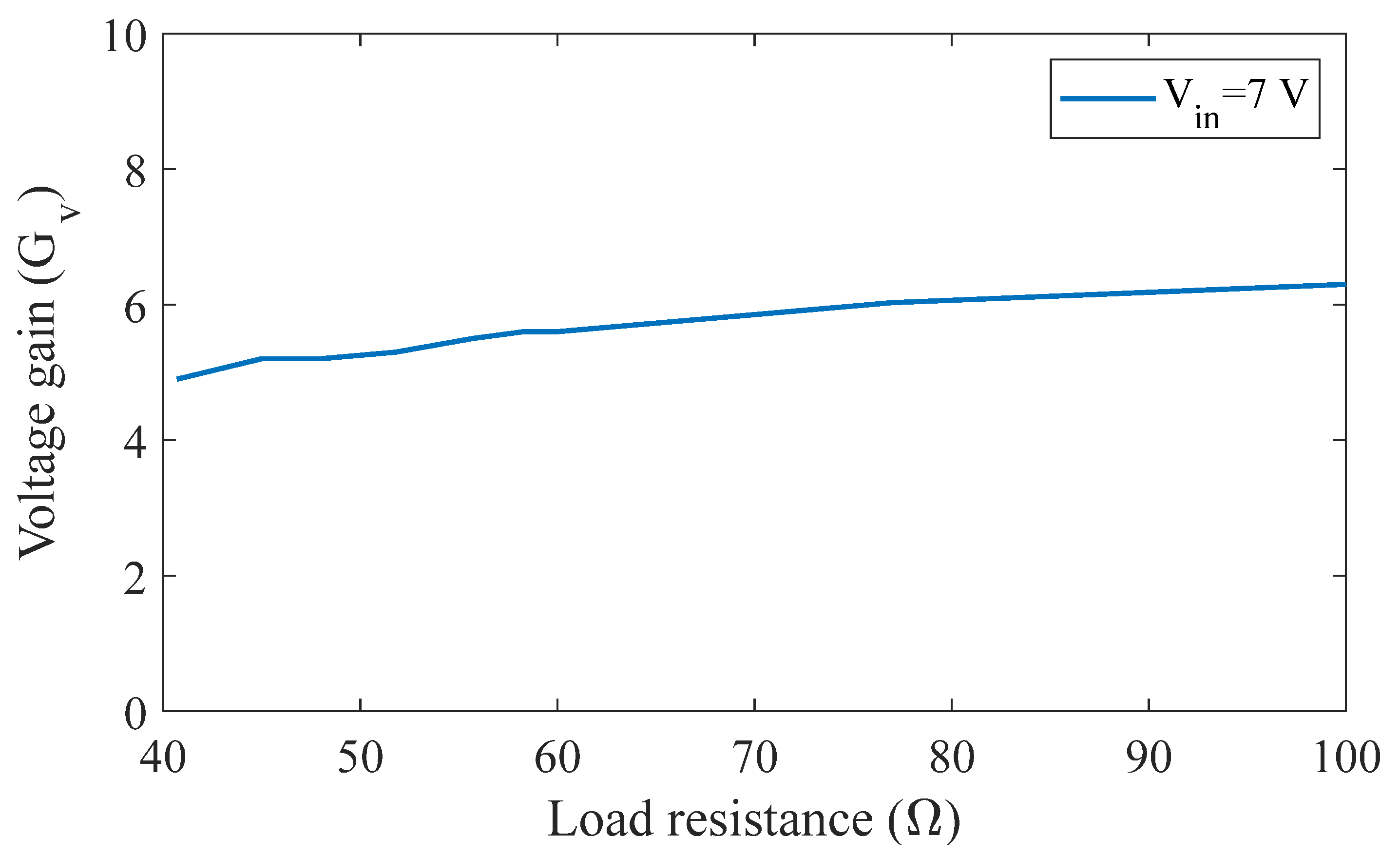 Sustainability 14 04495 g018