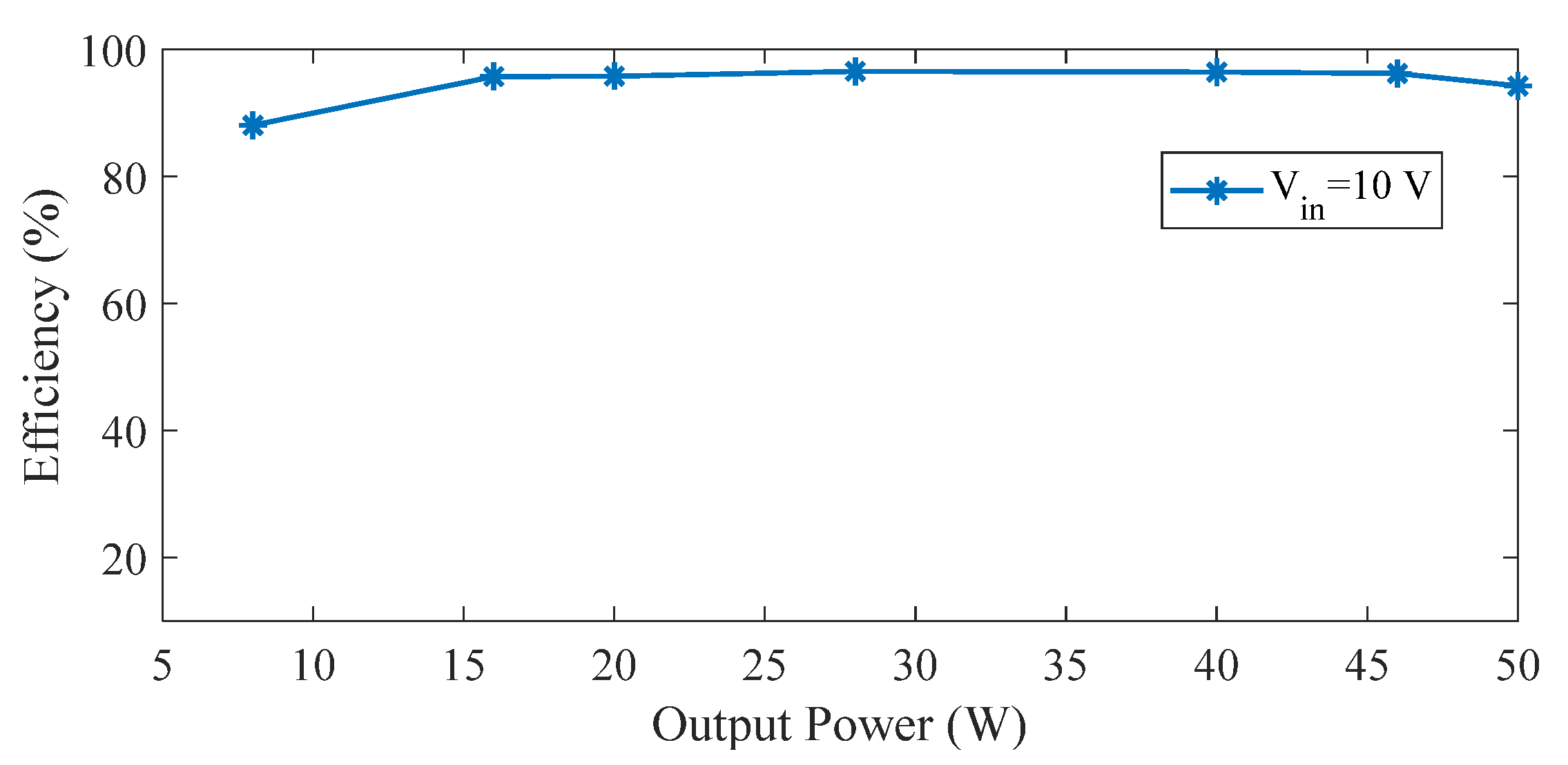 Sustainability 14 04495 g019