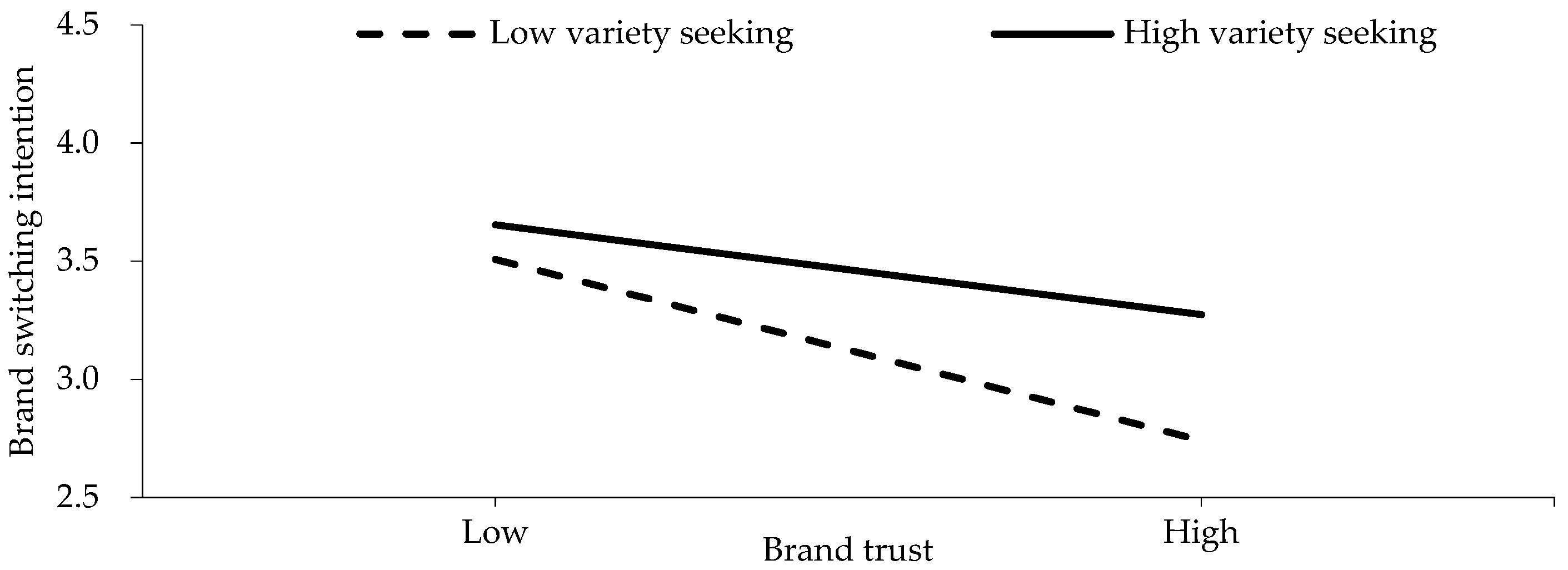 Sustainability 14 04526 g002