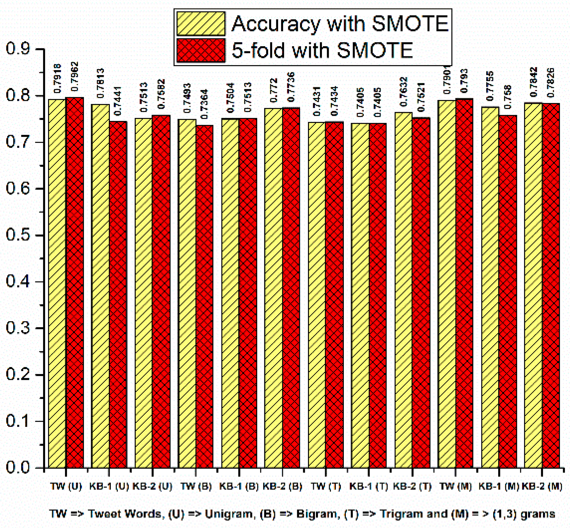 Sustainability 14 04529 g001