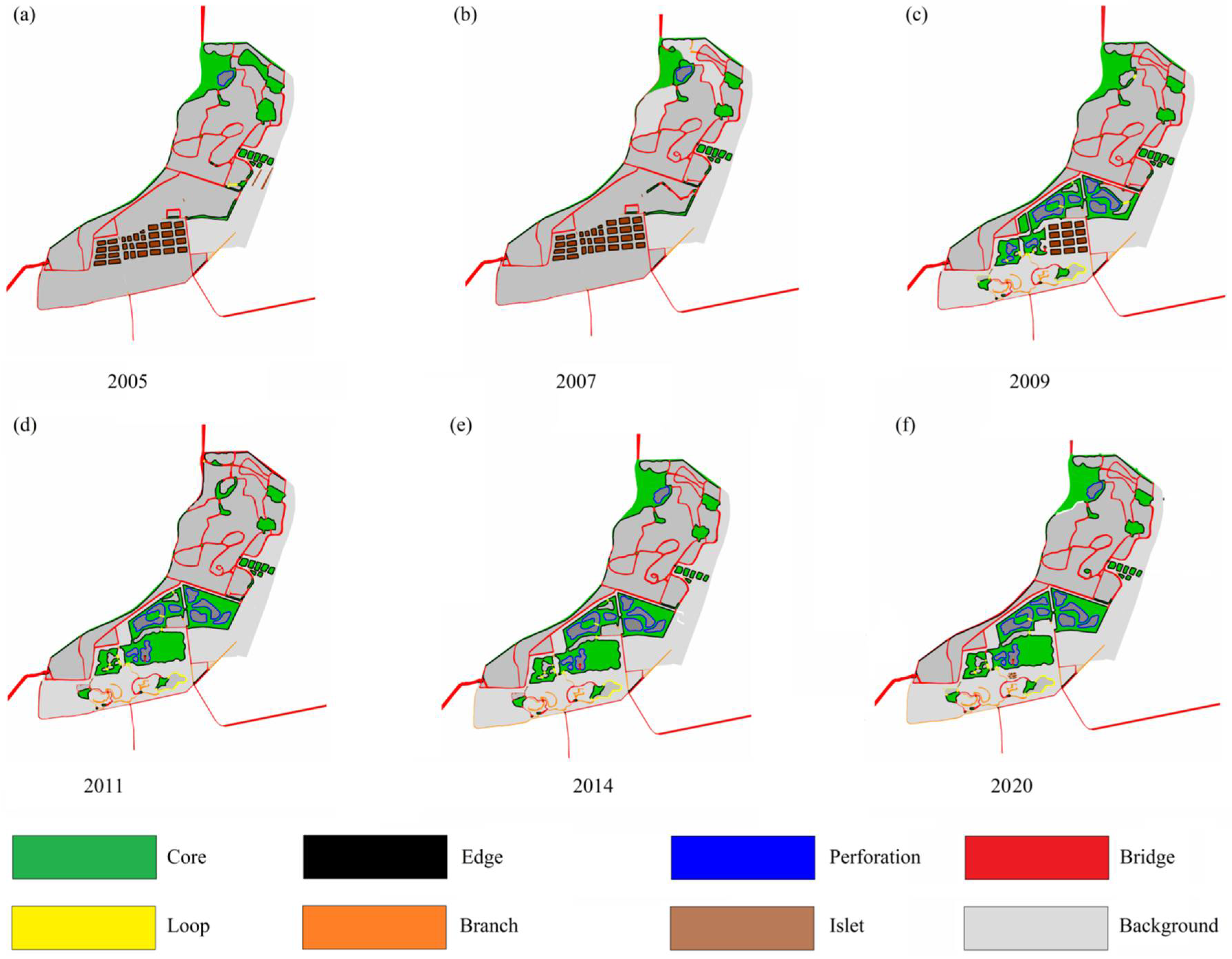 Sustainability 14 04530 g006