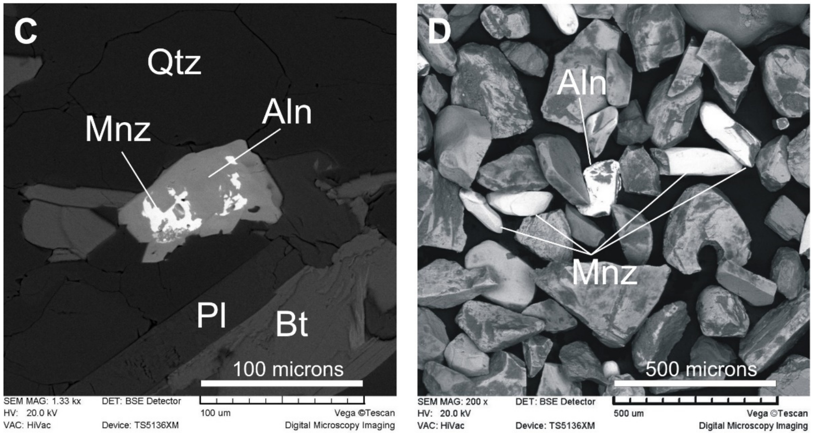 Sustainability 14 04536 g006b