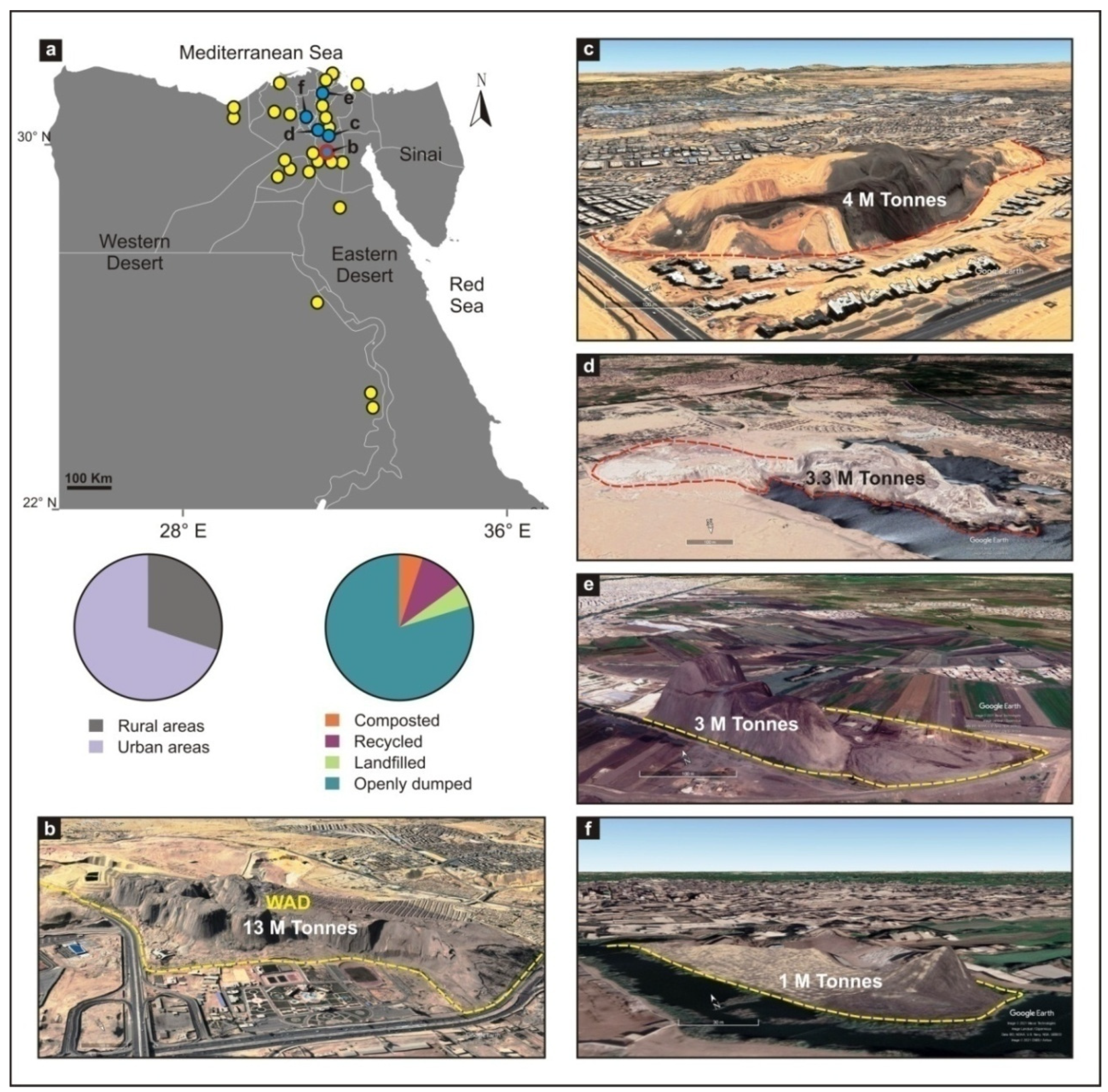 Sustainability 14 04539 g001