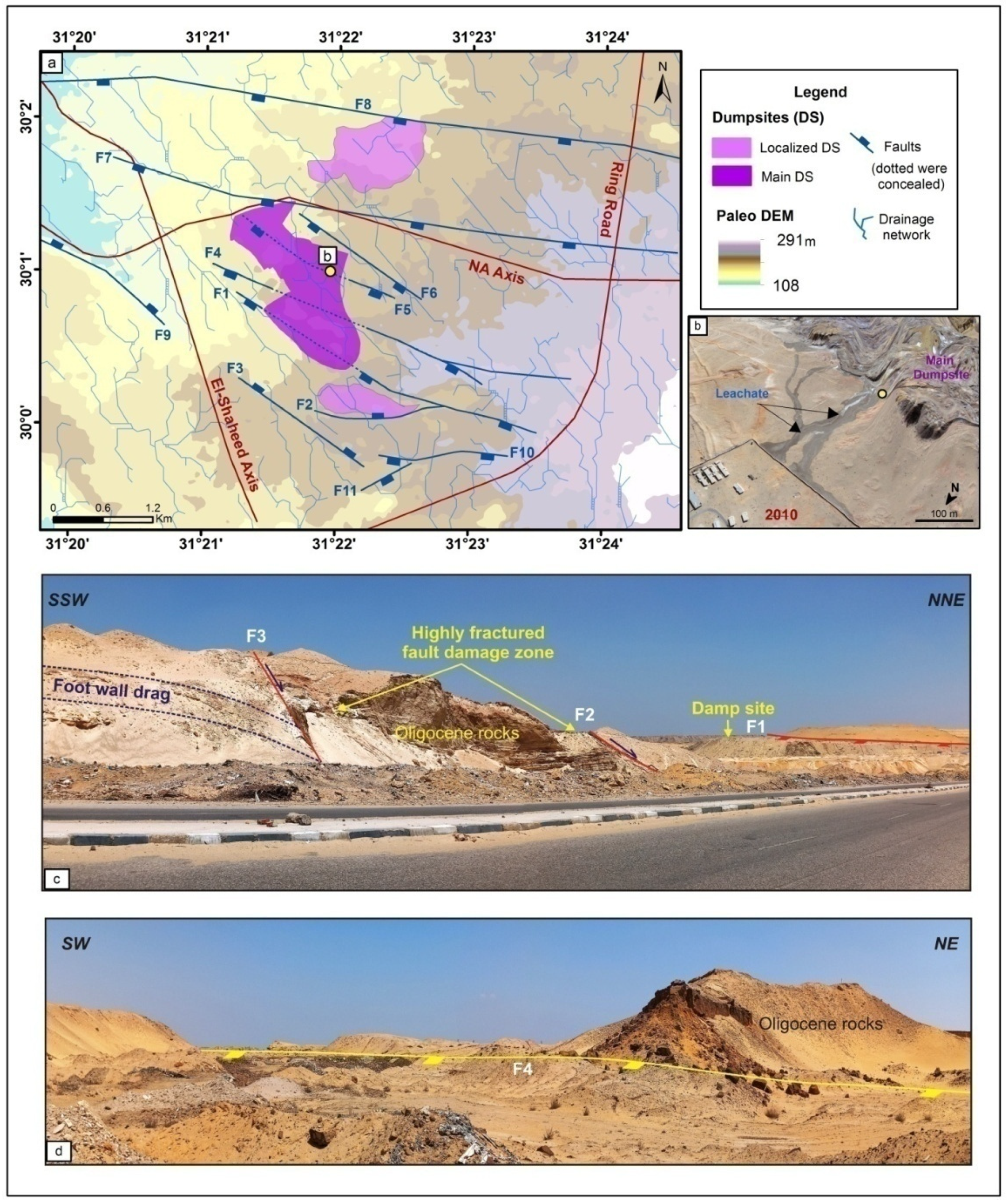 Sustainability 14 04539 g007