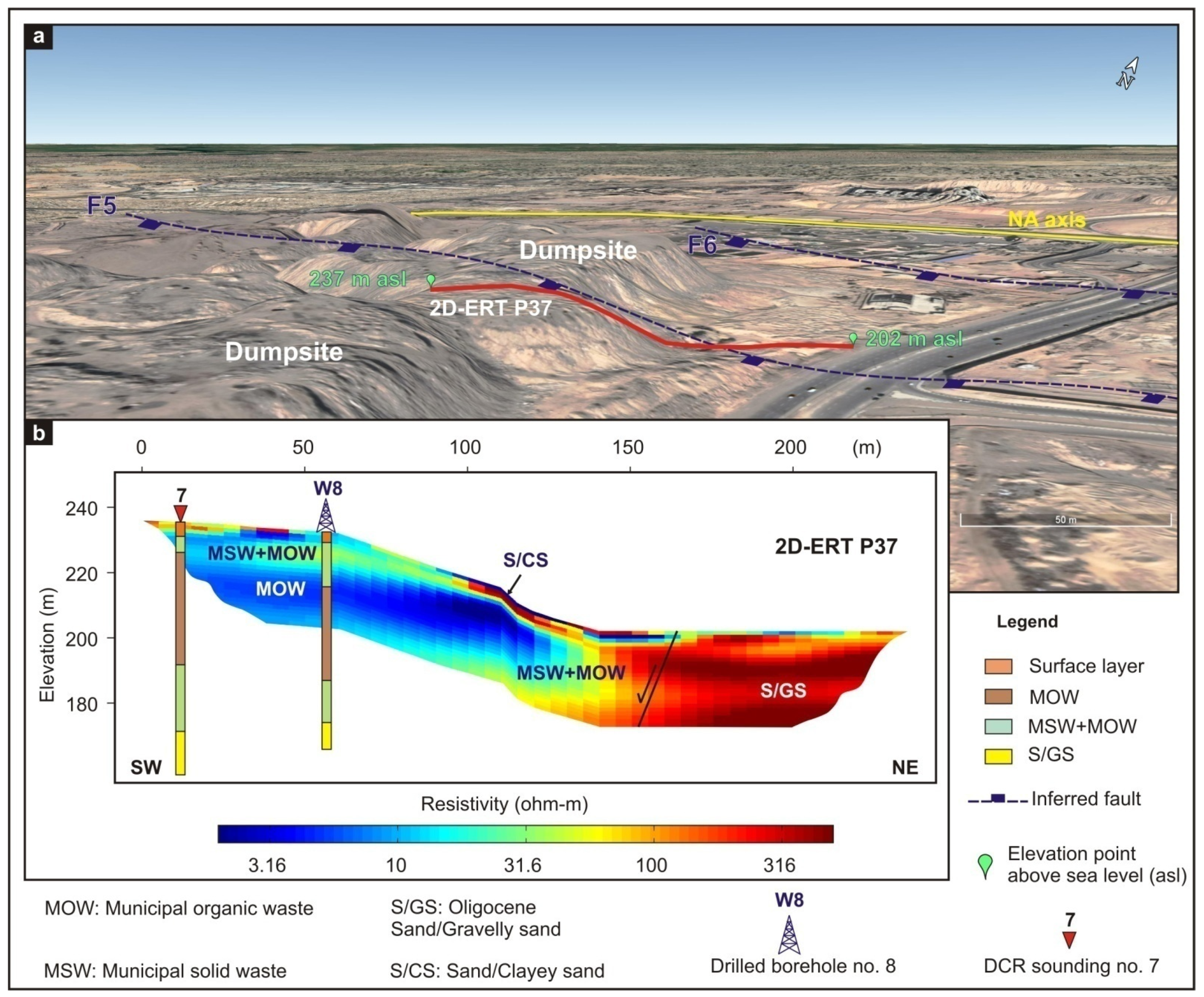 Sustainability 14 04539 g008
