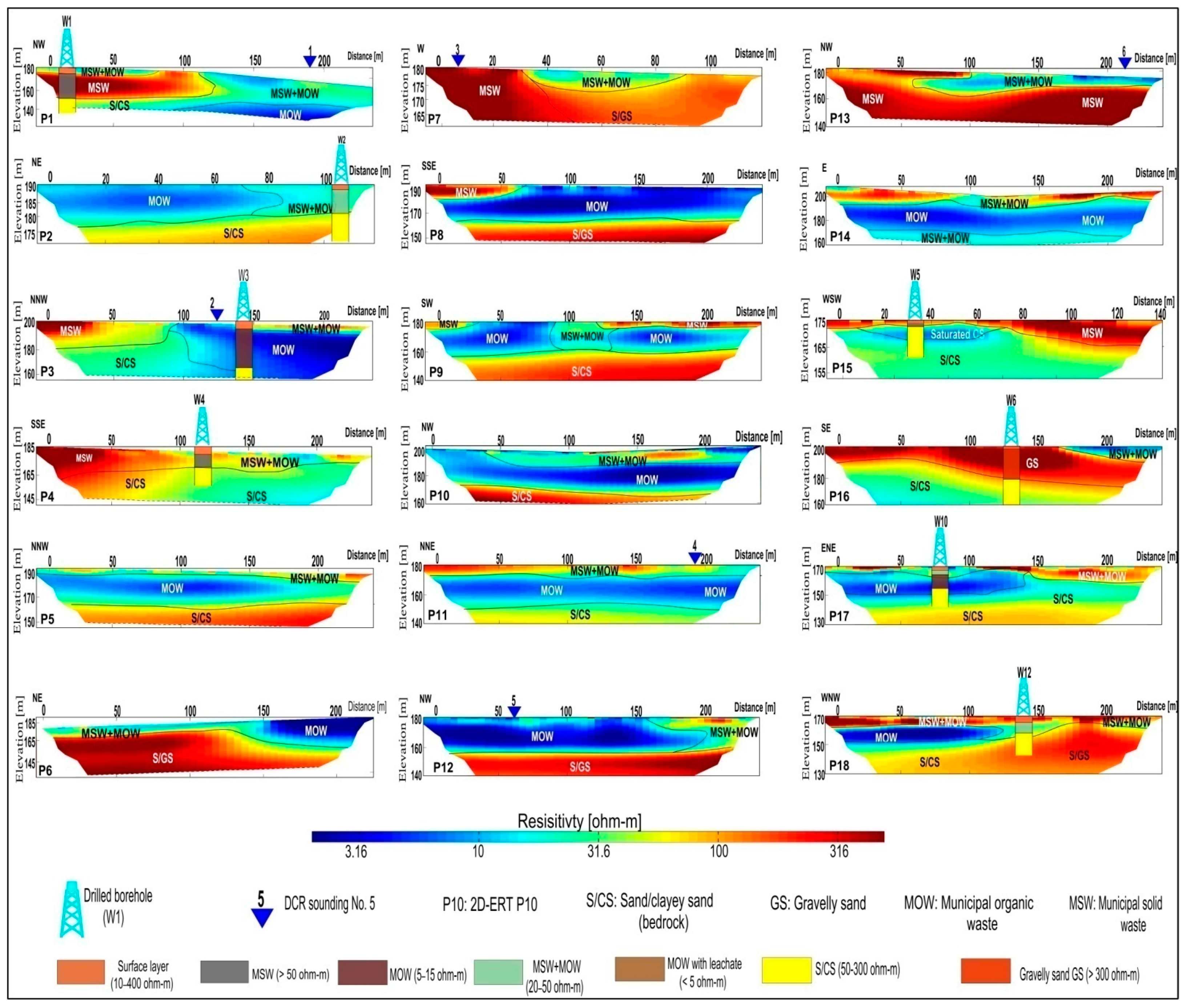Sustainability 14 04539 g009a