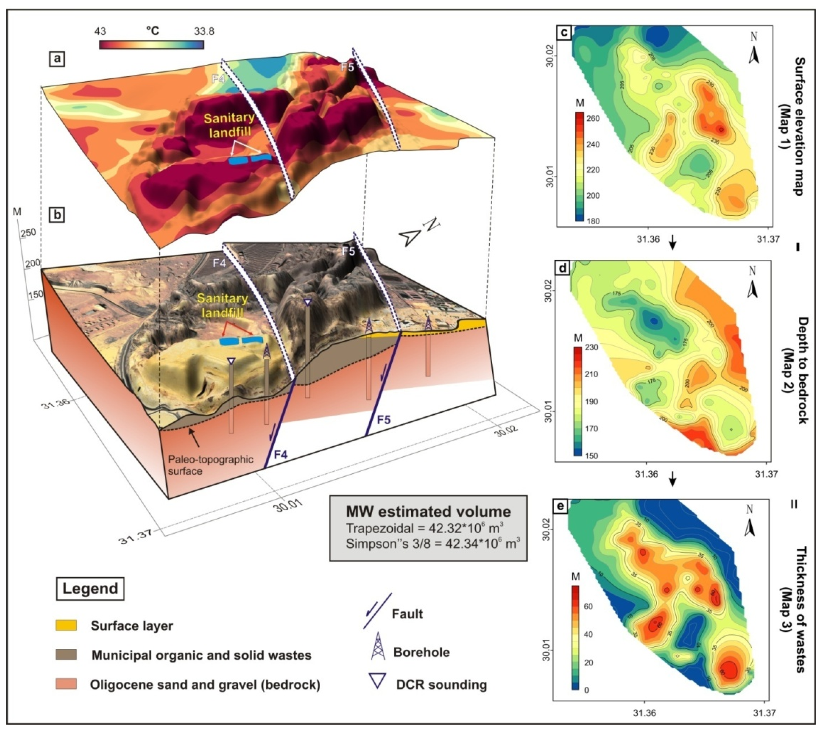 Sustainability 14 04539 g012
