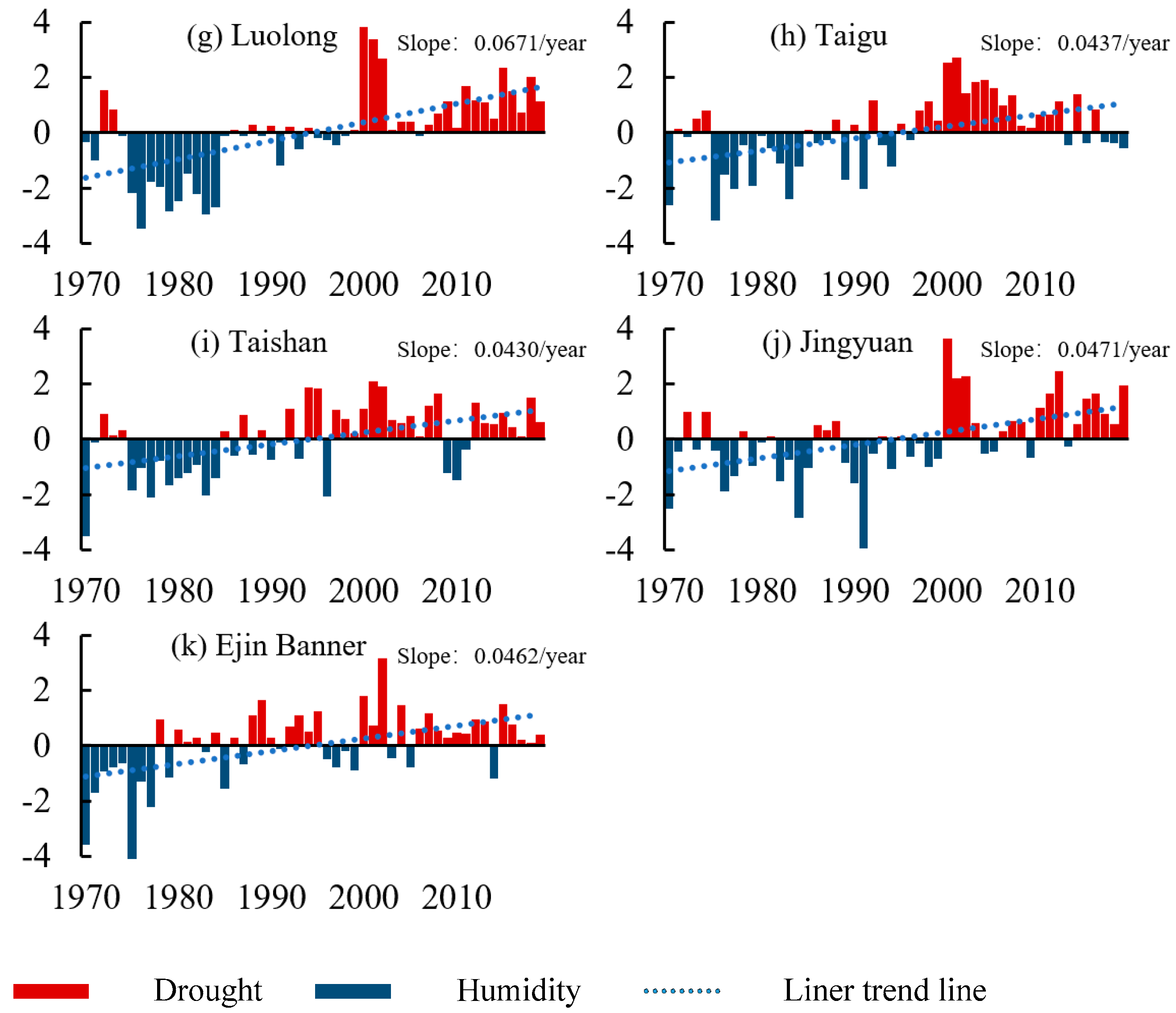 Sustainability 14 04546 g003b