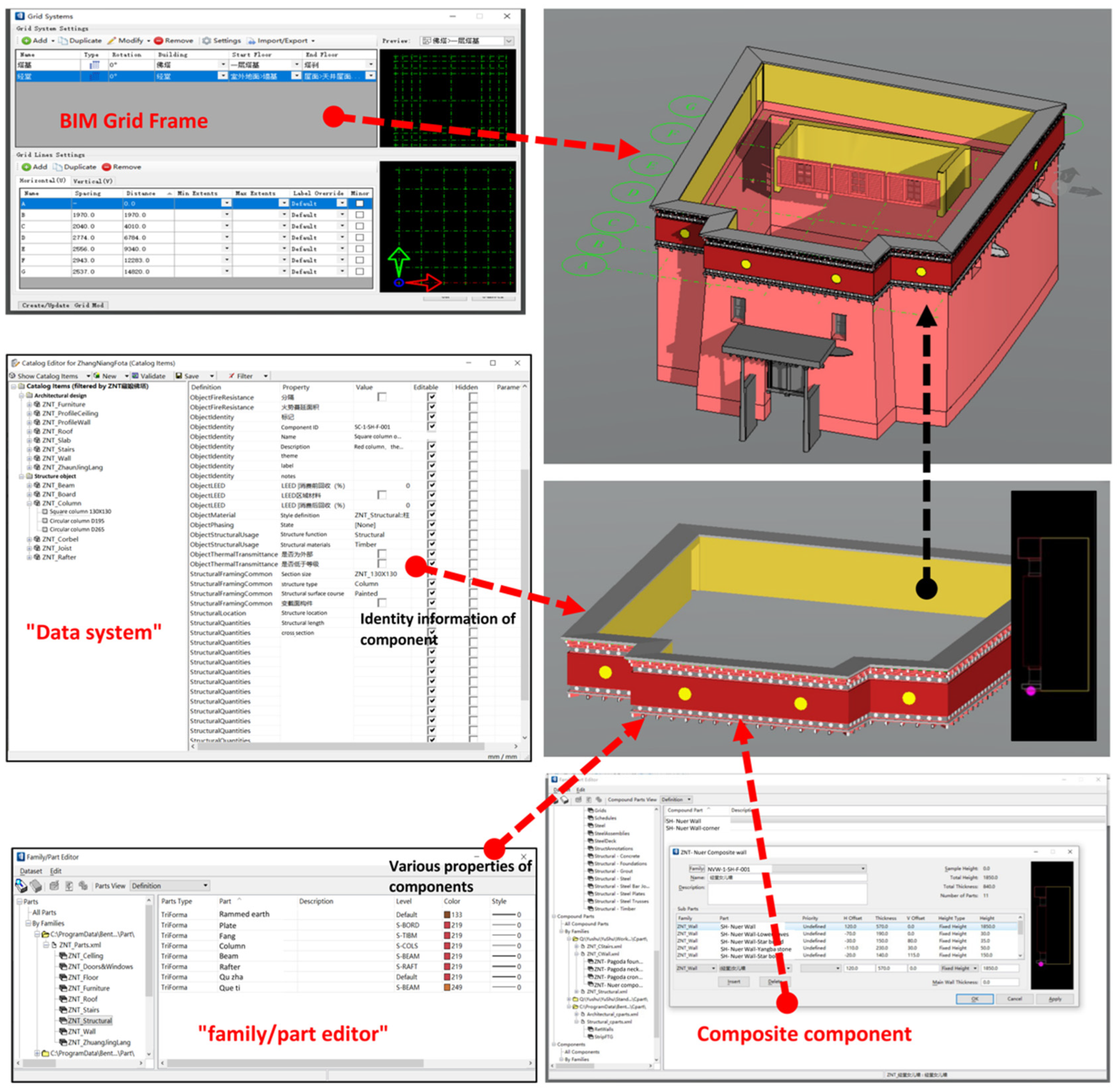 Sustainability 14 04549 g007
