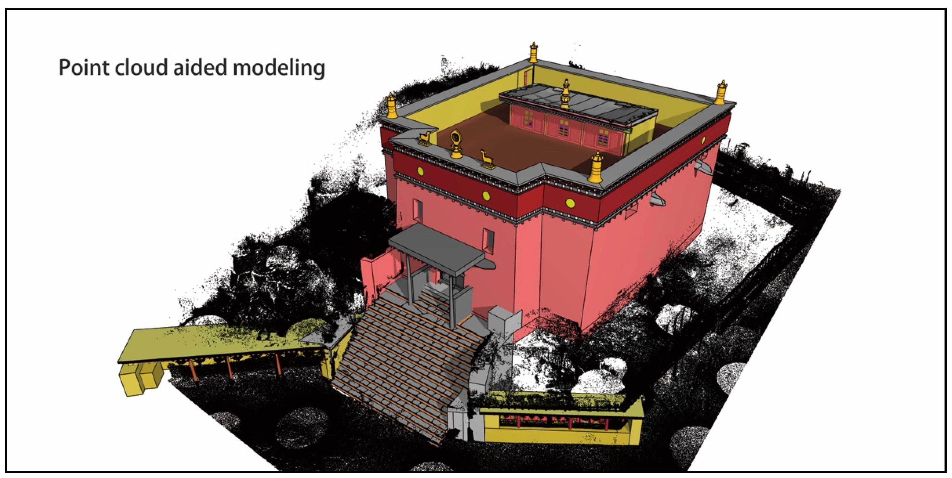 Sustainability 14 04549 g009