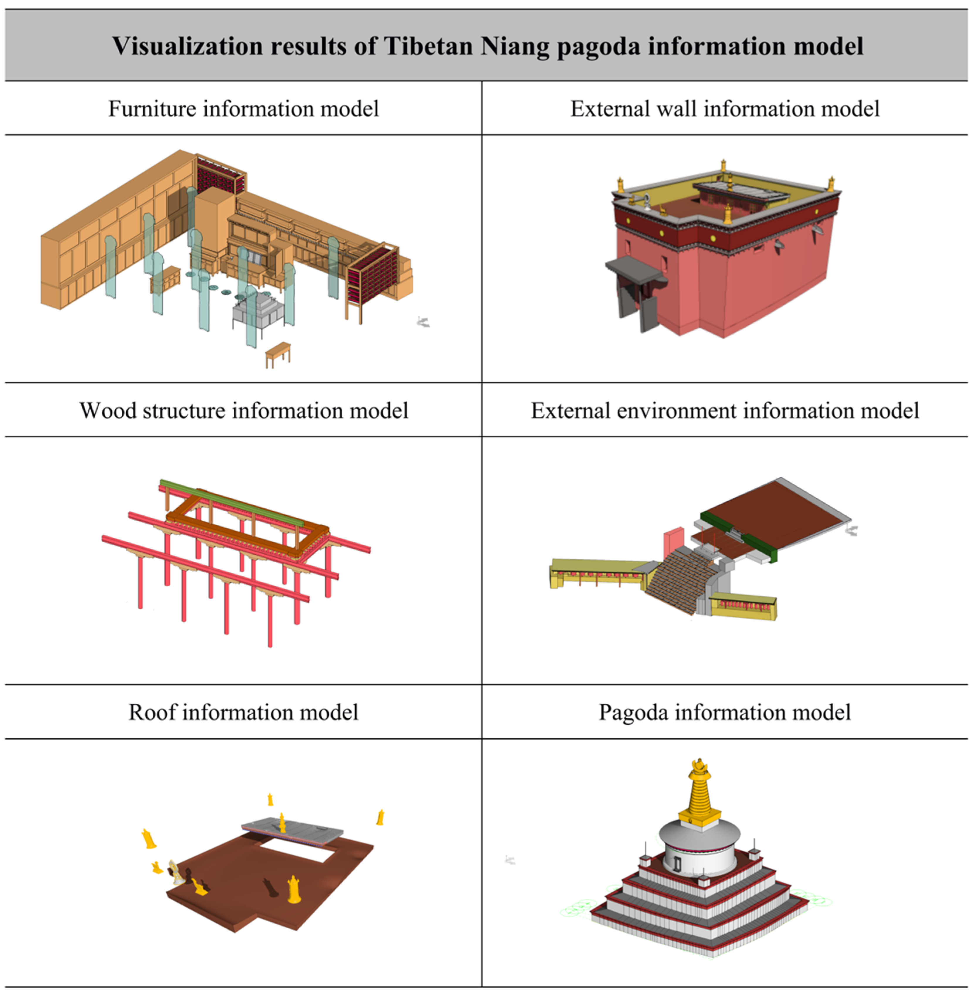 Sustainability 14 04549 g011