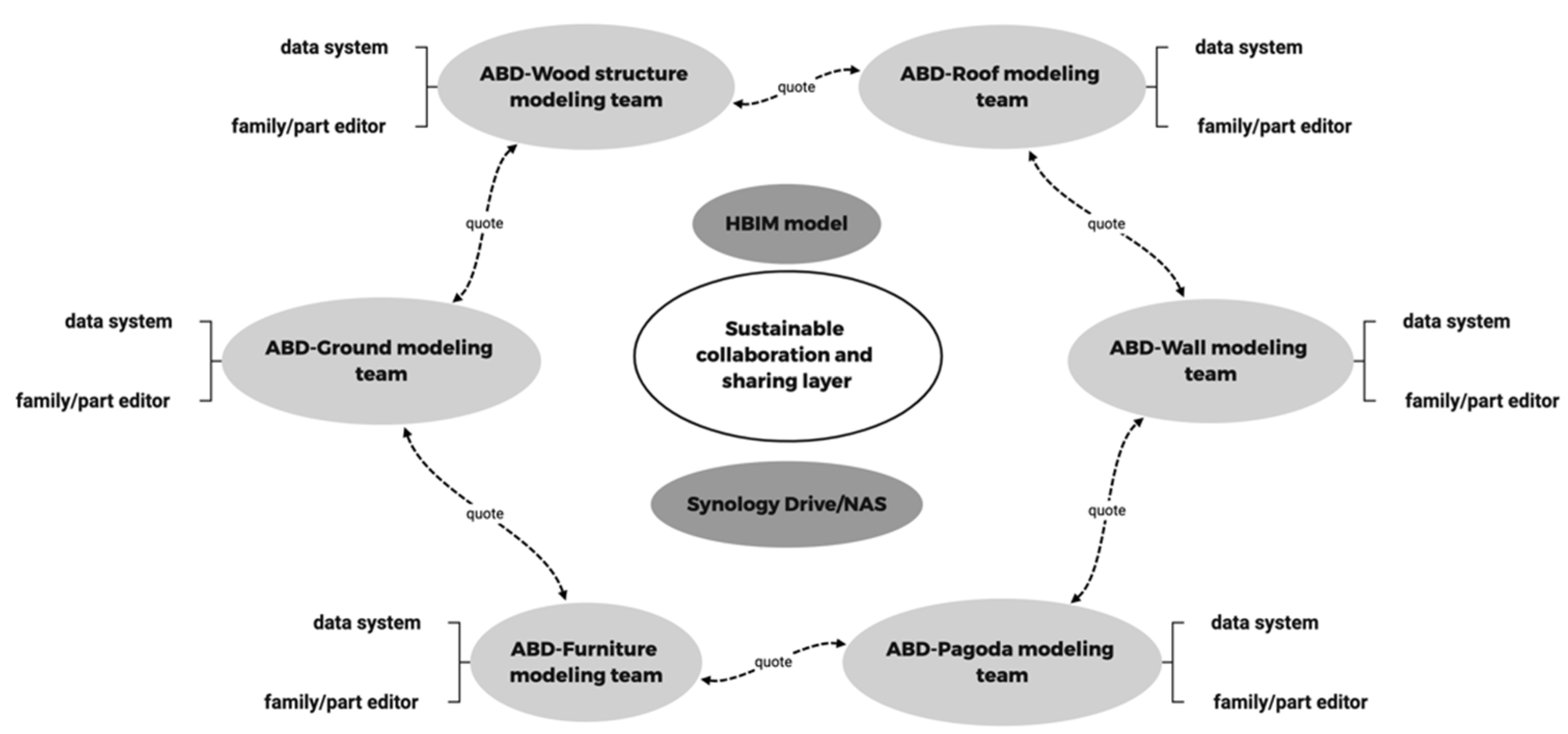 Sustainability 14 04549 g013