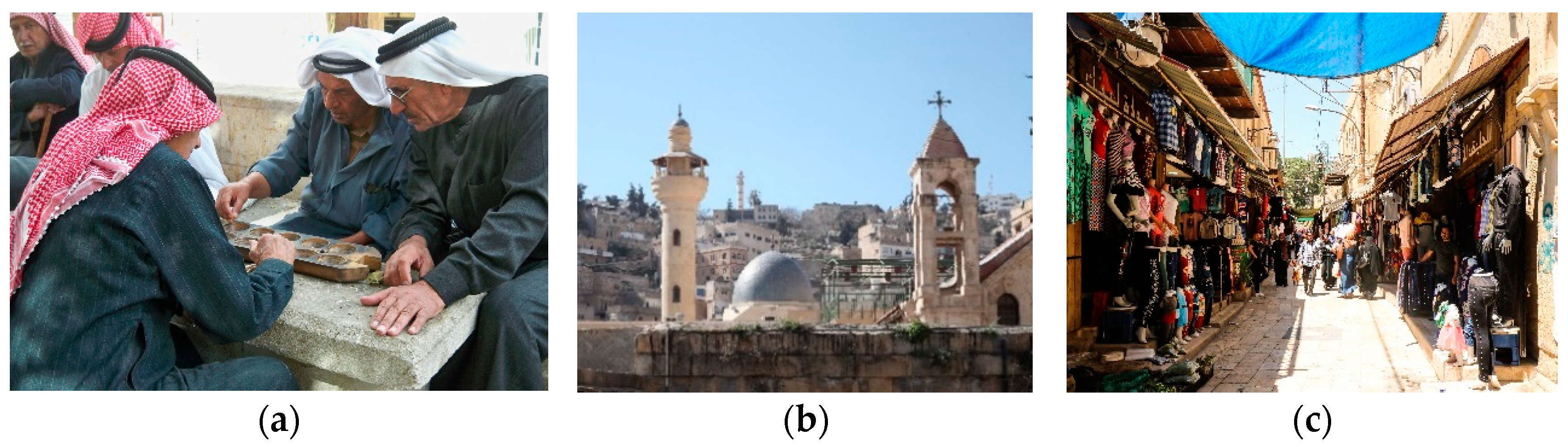 Sustainability 14 04557 g004