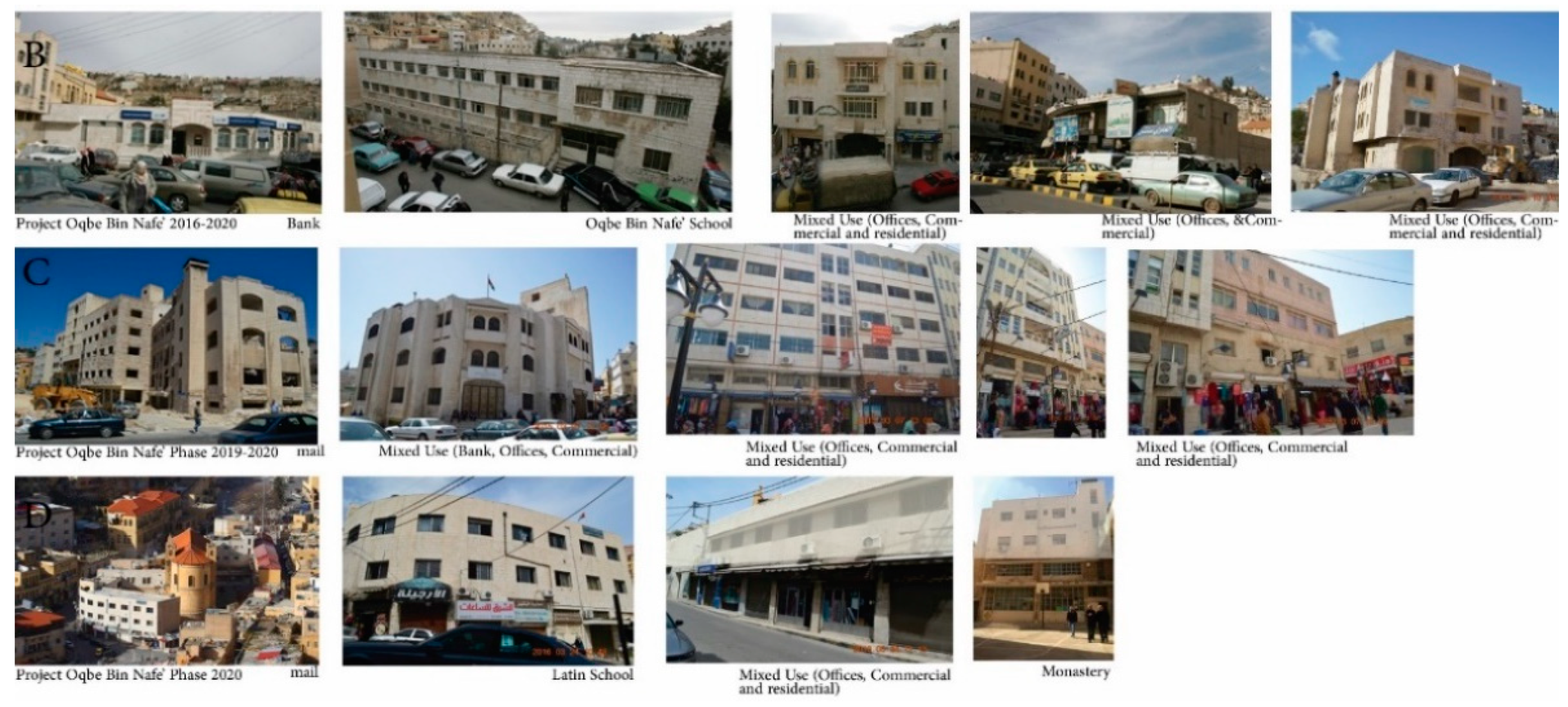 Sustainability 14 04557 g006