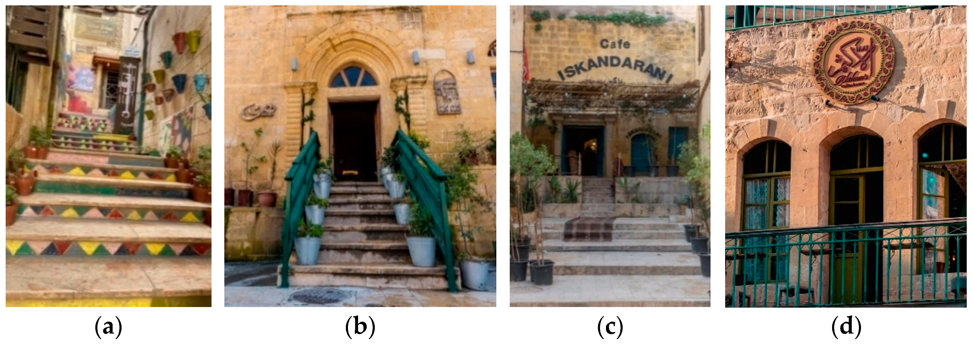 Sustainability 14 04557 g008