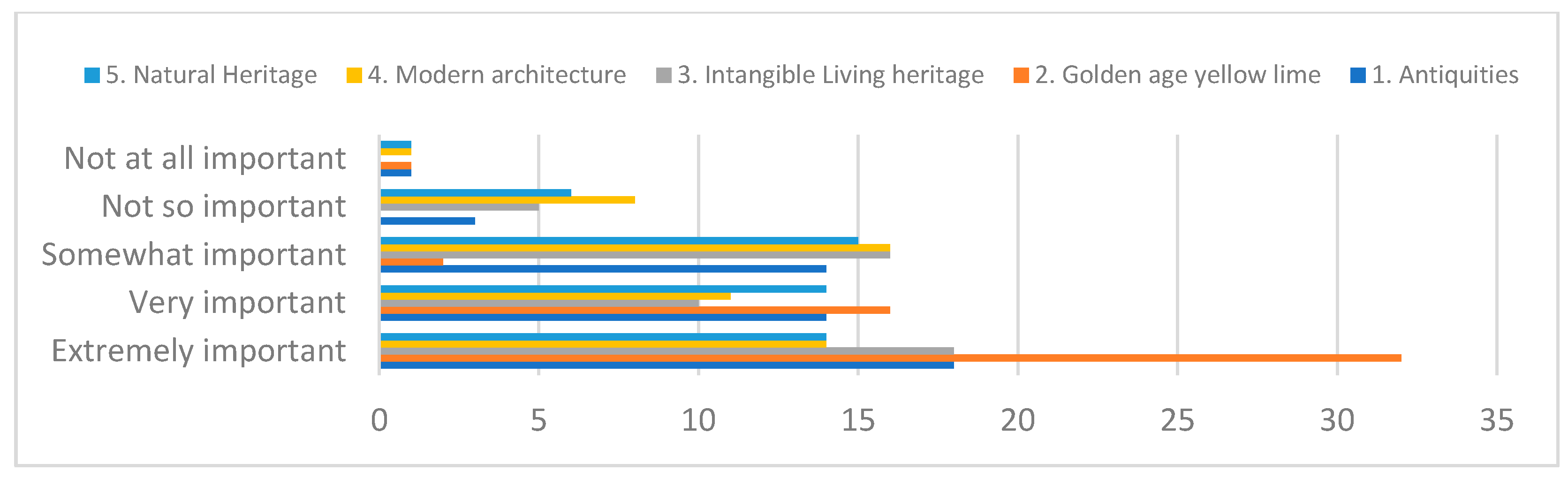 Sustainability 14 04557 g009