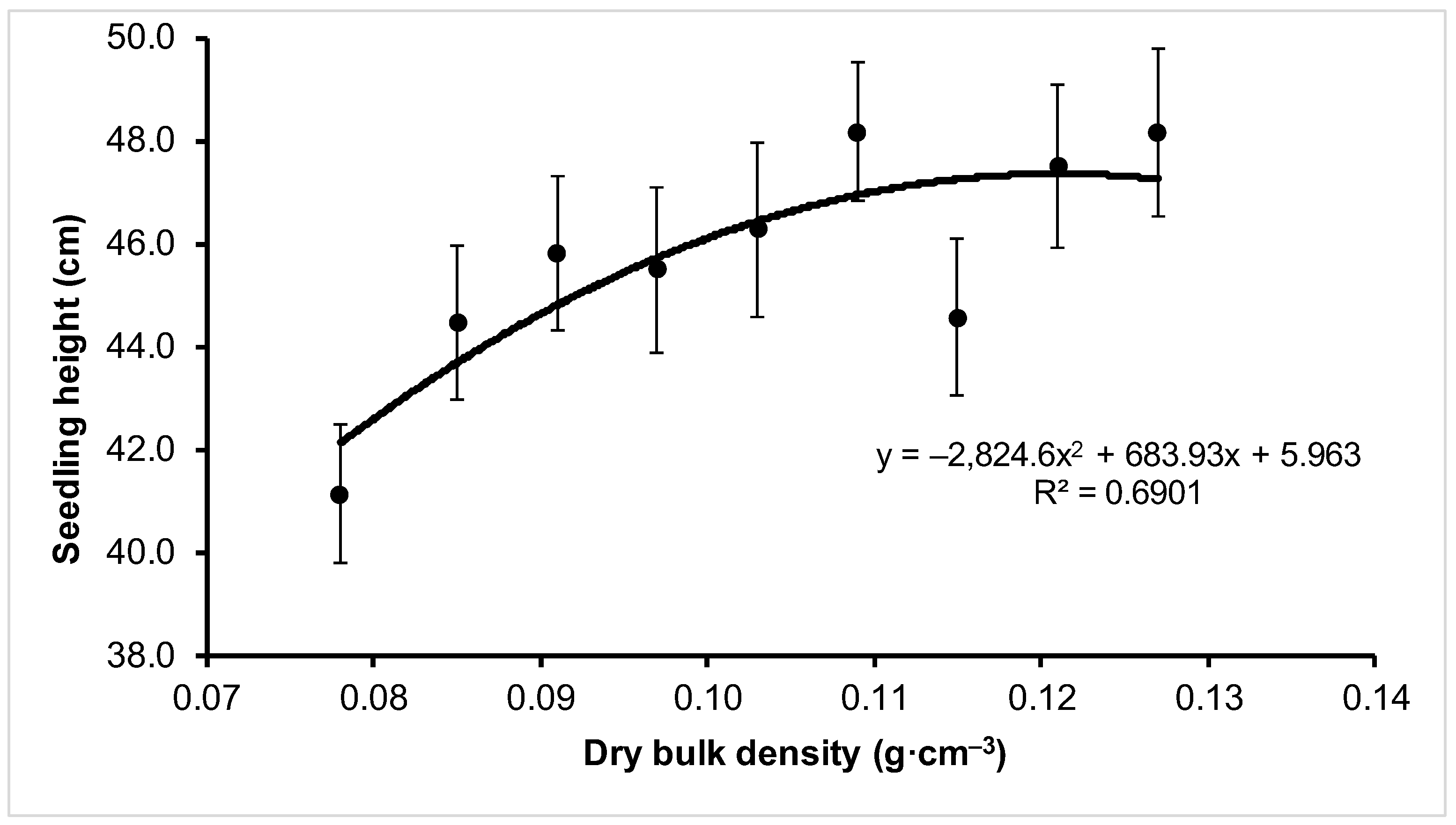 Sustainability 14 04585 g001