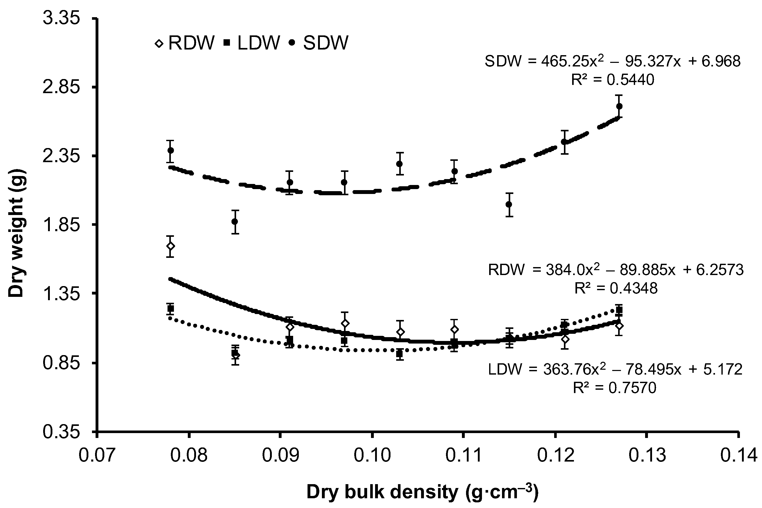 Sustainability 14 04585 g002