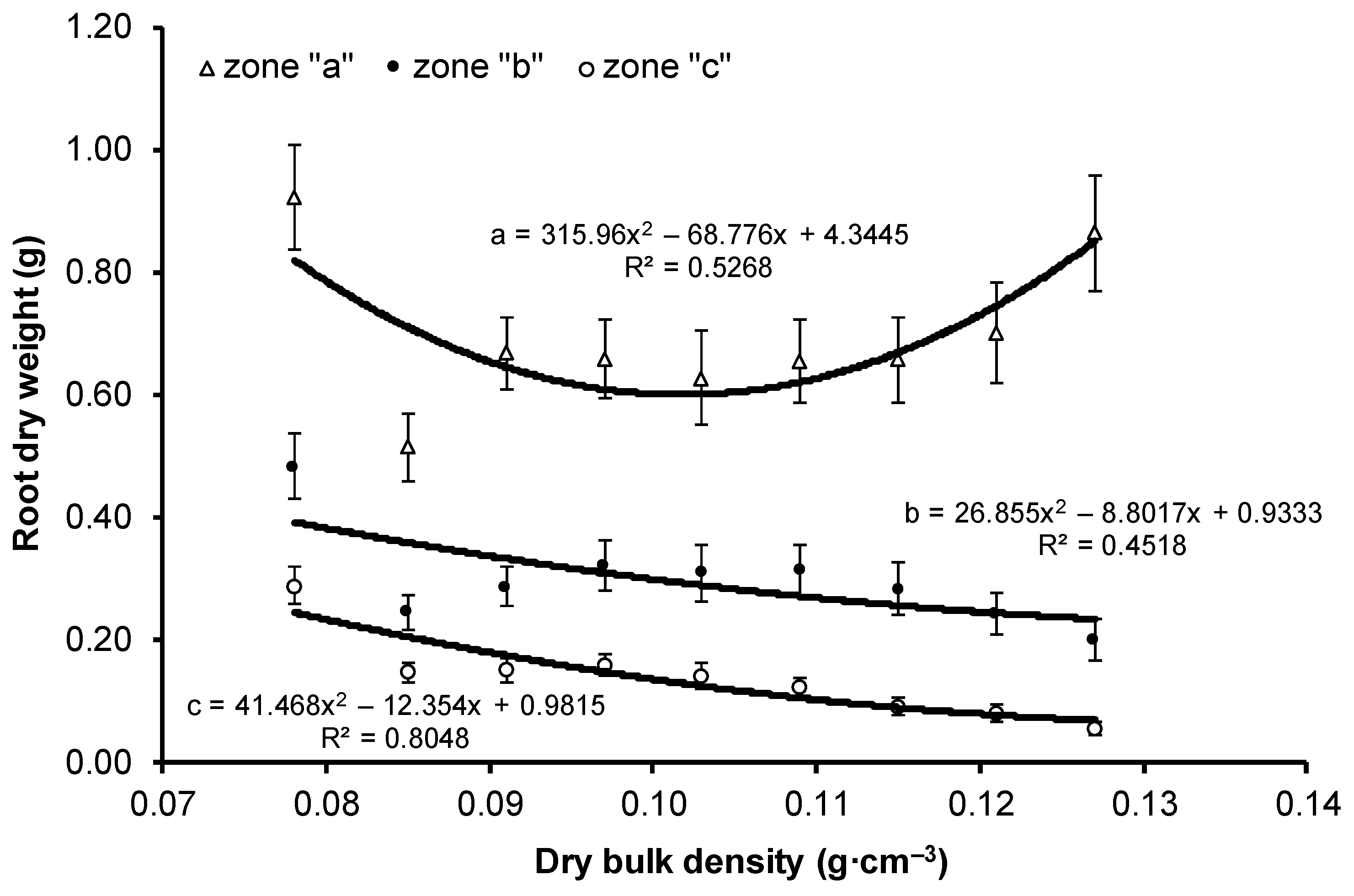Sustainability 14 04585 g003